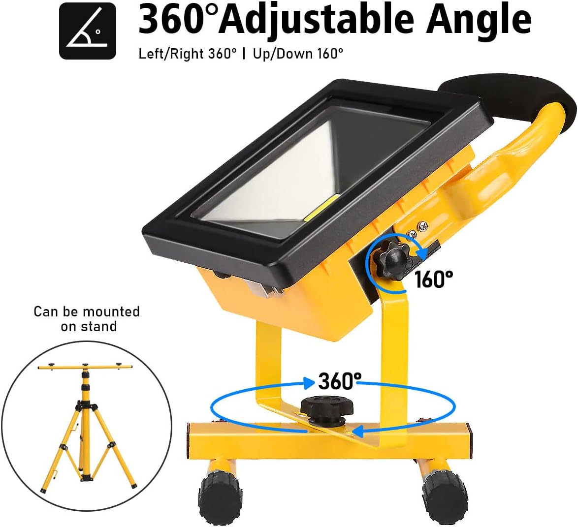 Detalle 2 de Edasion 20W LED Rechargeable Work Light 3000LM