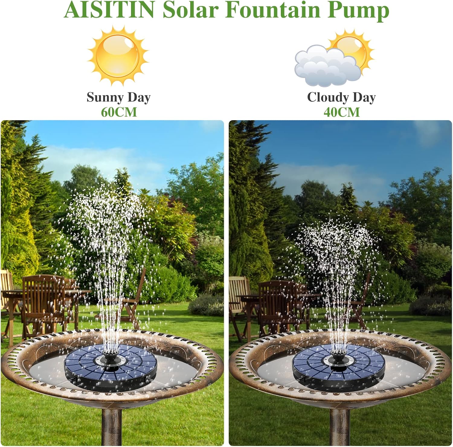 Thumbnail 2 de AISITIN LED Solar Springbrunnen (5,5 W) – bunter Solar-Fontänenaufsatz mit LED und 7 Sprühdüsen