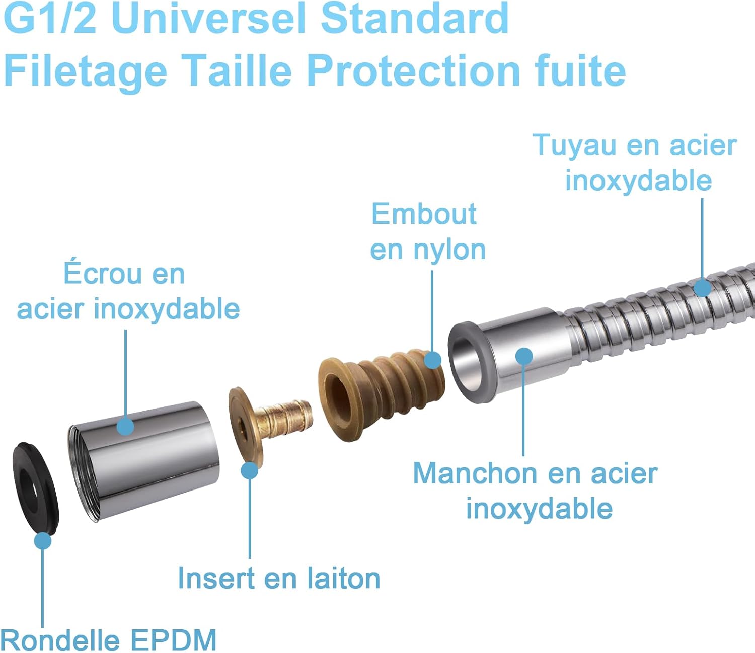 Detalle de OFFO Flexible de Douche 1,6 m avec Protection Anti-torsion – Tuyau en Acier Inoxydable Chromé, 11 mm ( haute pression )