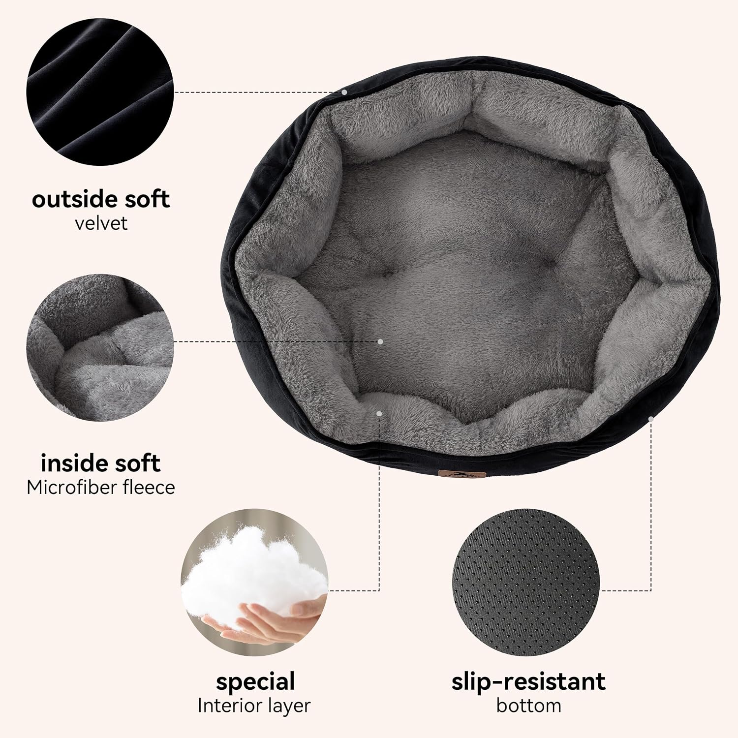 Detalle de Asvin 25-Inch Round Pet Bed, Sherpa Fleece, Machine Washable, Non-Slip Base