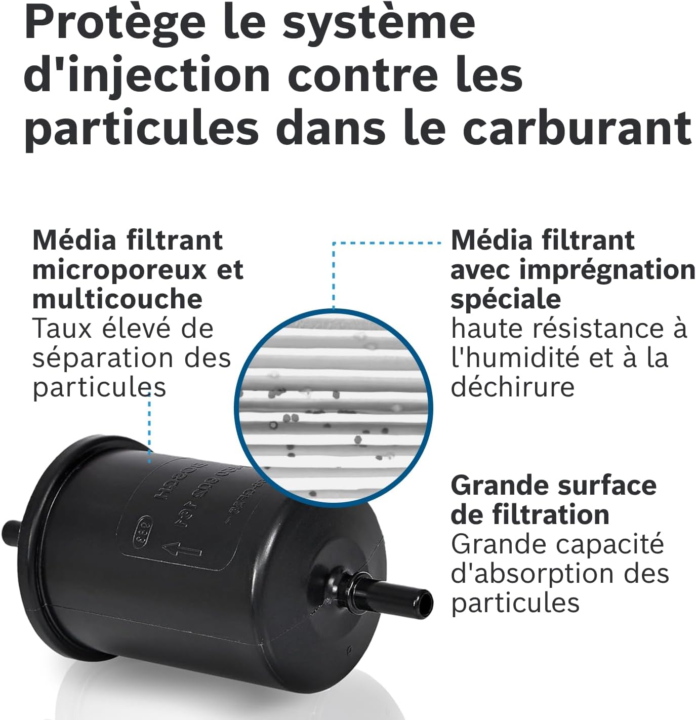 Thumbnail 5 de Bosch F2161 filtre à carburant essence pour injection (sépare les particules) – Ø 62