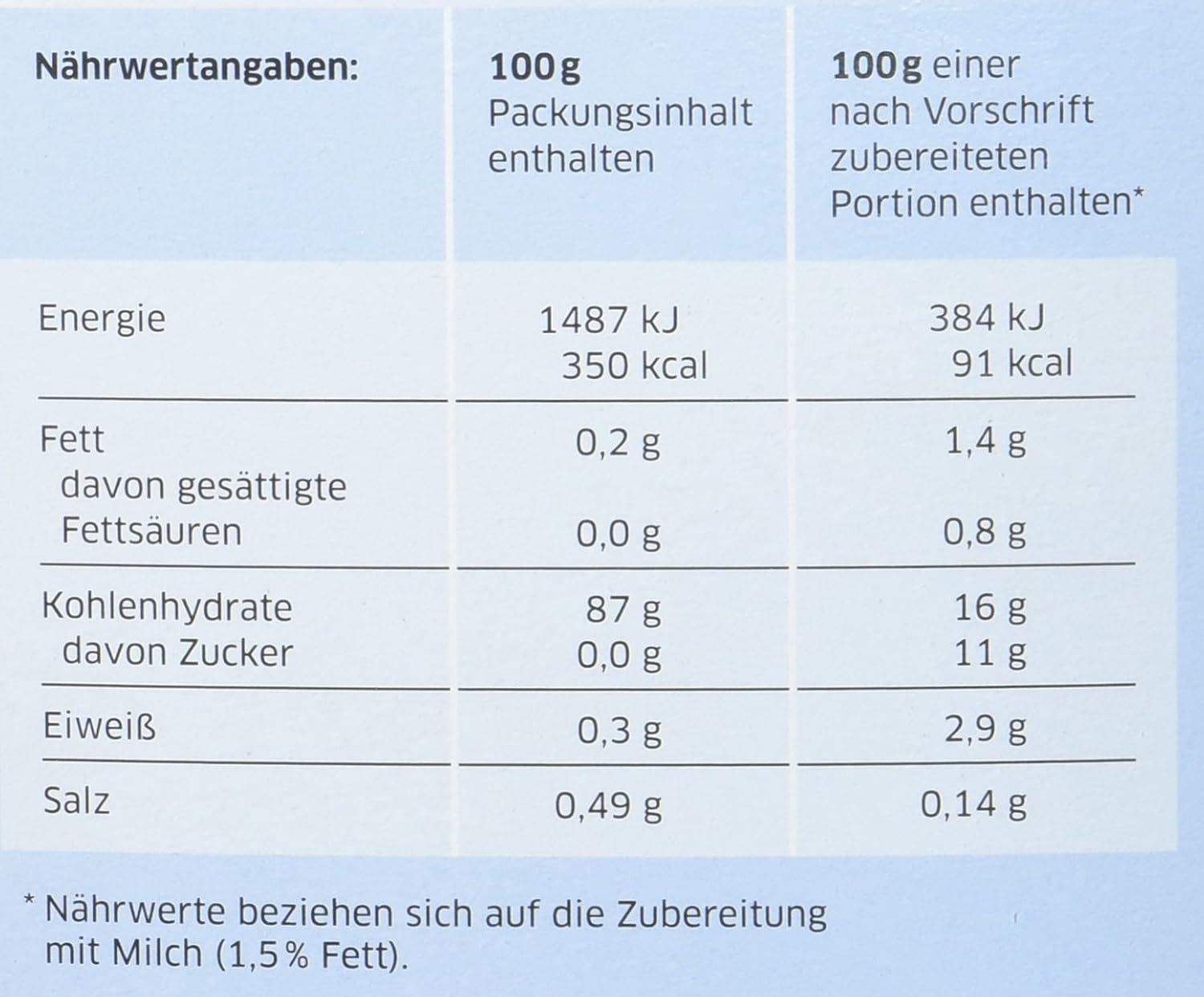 Detalle de Dr. Oetker Professional Klassischer Mandel-Puddingpulver, 2,5 kg Packung