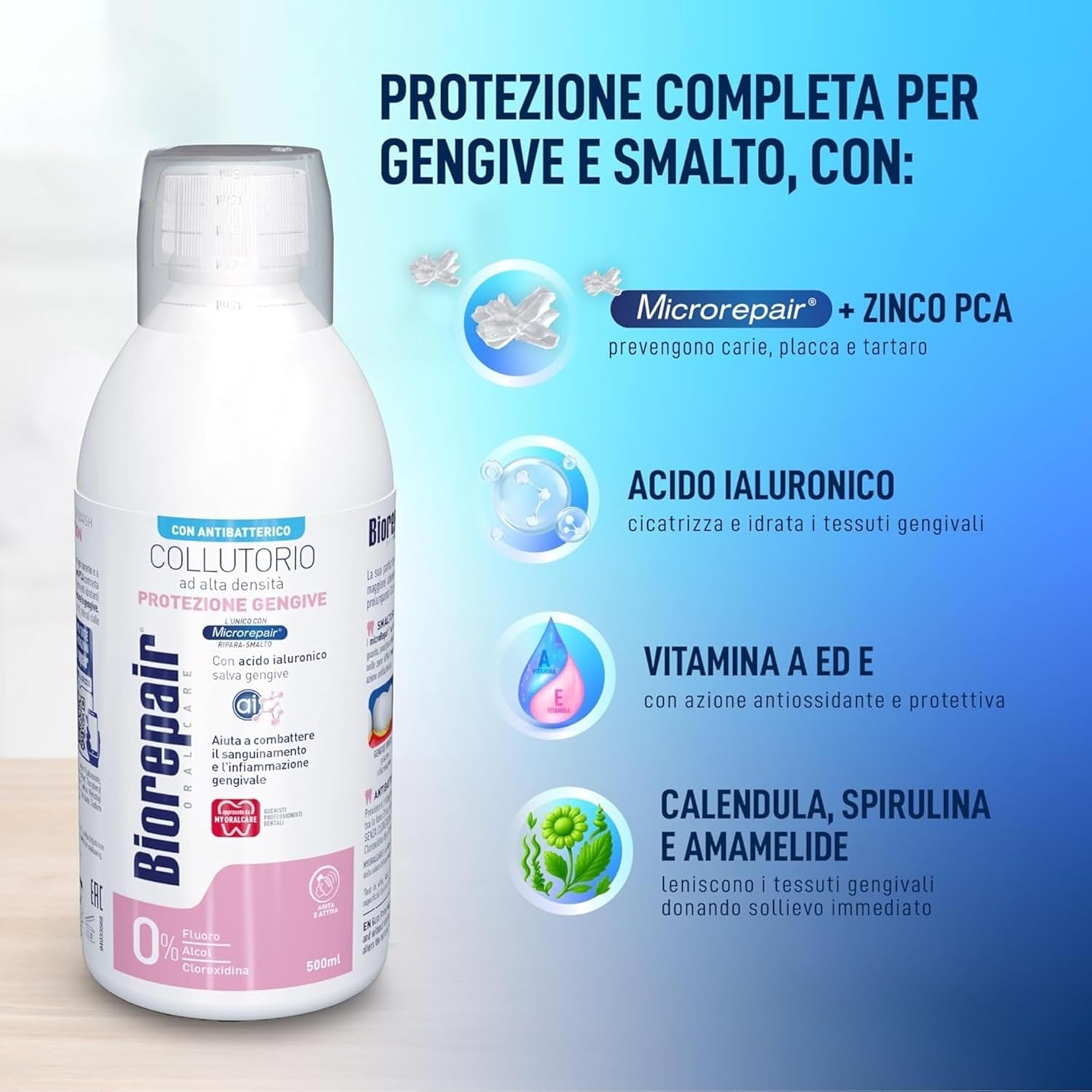 Thumbnail 2 de Biorepair Kit Oral Care 500ml 🦷