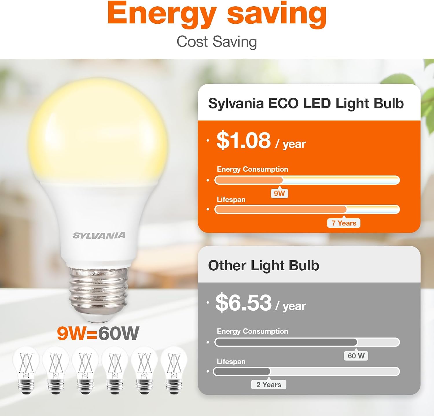 Thumbnail 2 de Sylvania A19 ECO LED Bulb 9W 8-Pack
