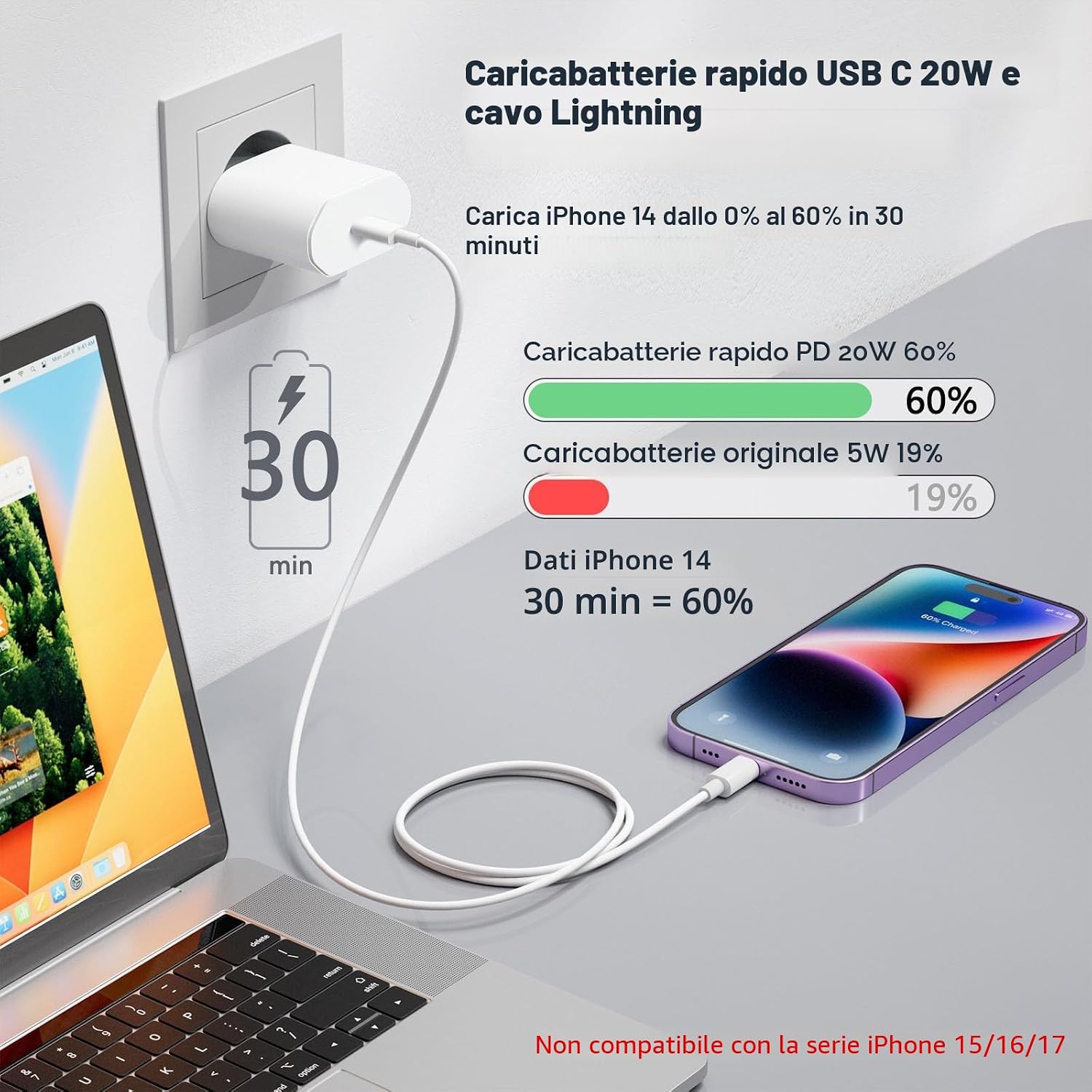 Detalle 2 de Caricatore USB-C 20W per iPhone 2 m
