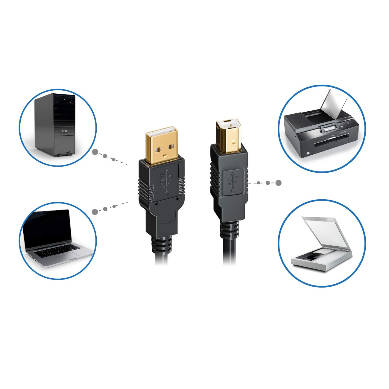 Thumbnail 4 de deleyCON 10 m Aktives USB 2.0 Kabel MK3842 – USB-Repeaterkabel für Drucker und Scanner