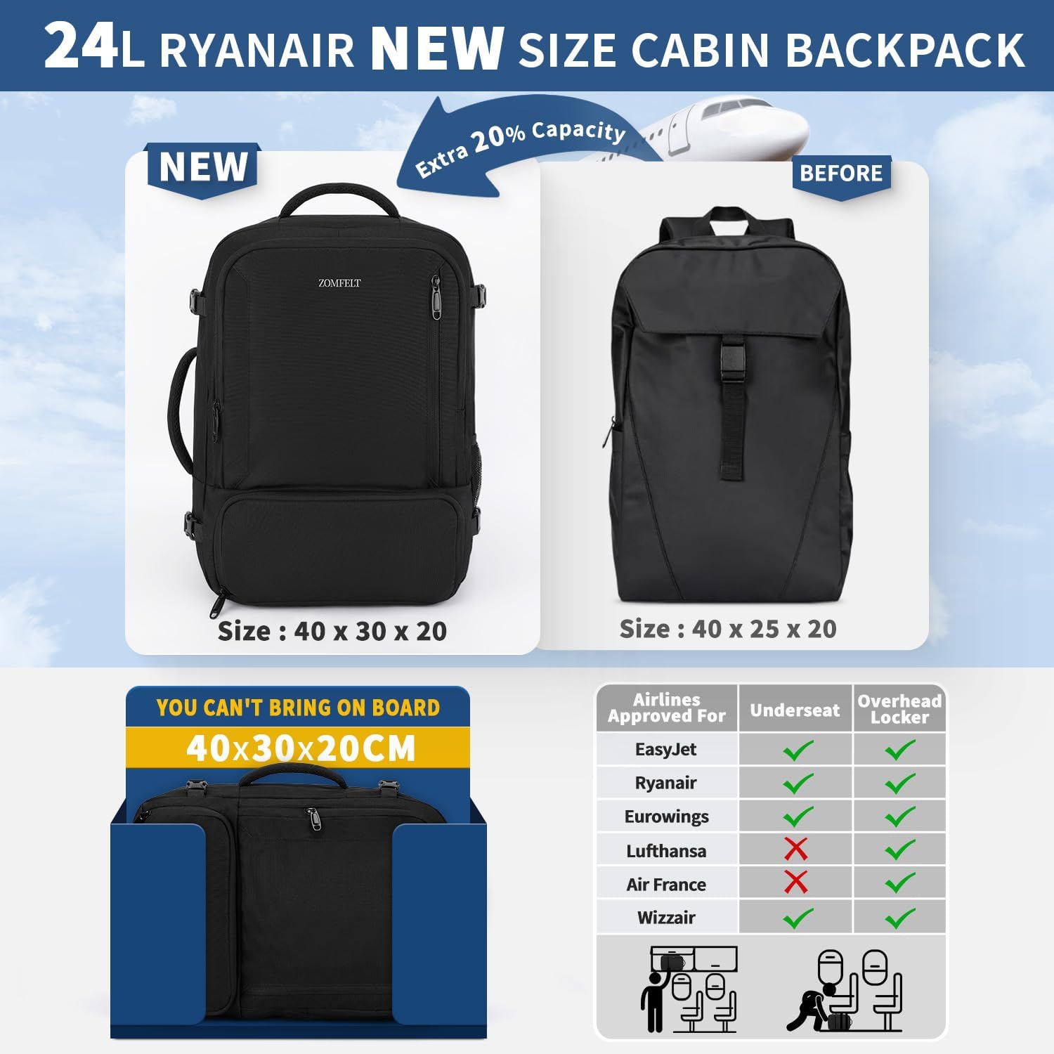 Thumbnail 1 de ZOMFELT Ryanair 40x30x20 24L underseat backpack