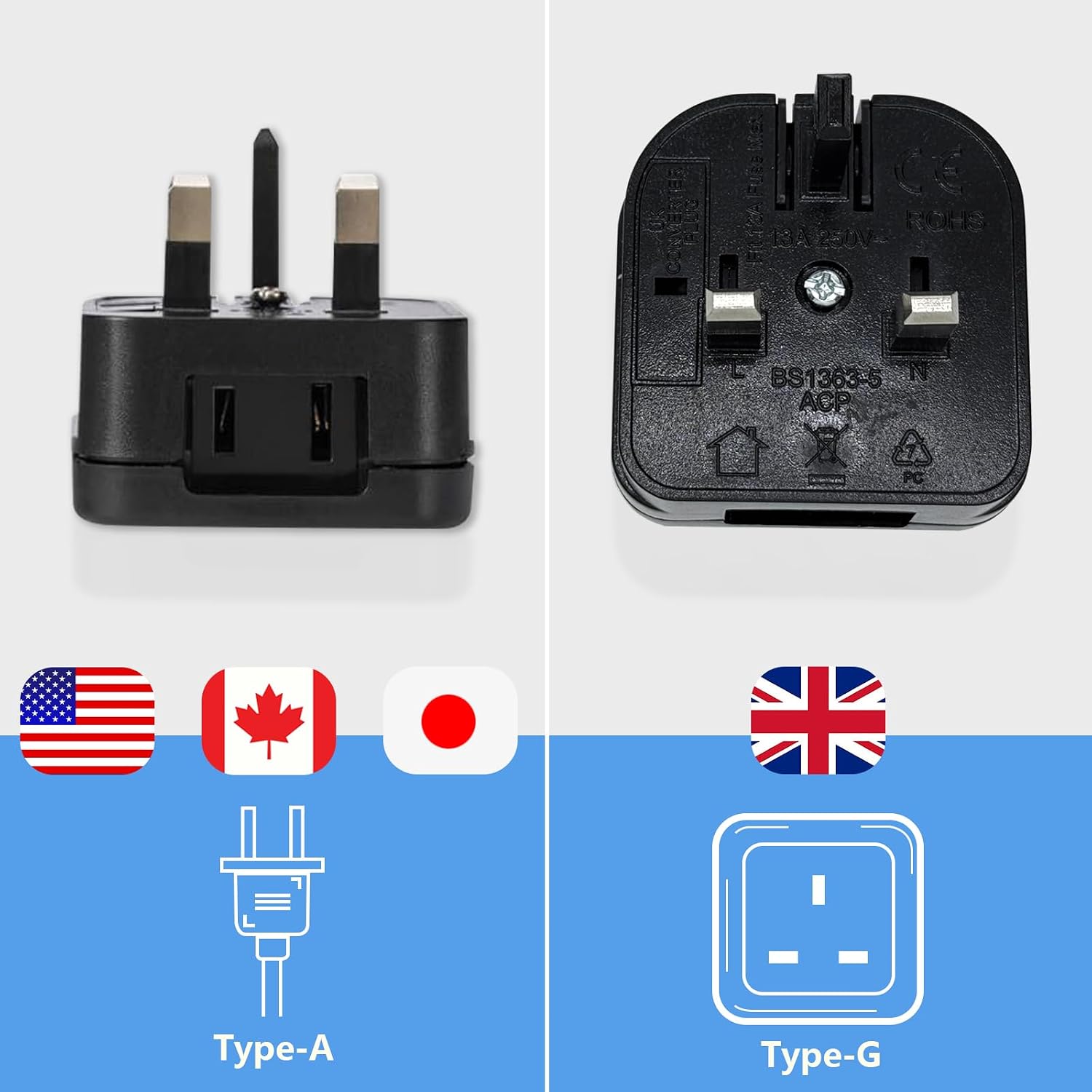 Detalle de US to UK Plug Adapter with Screwdriver (13A) – Safe Fuse UK Converter for Type A USA/China/Japan to UK