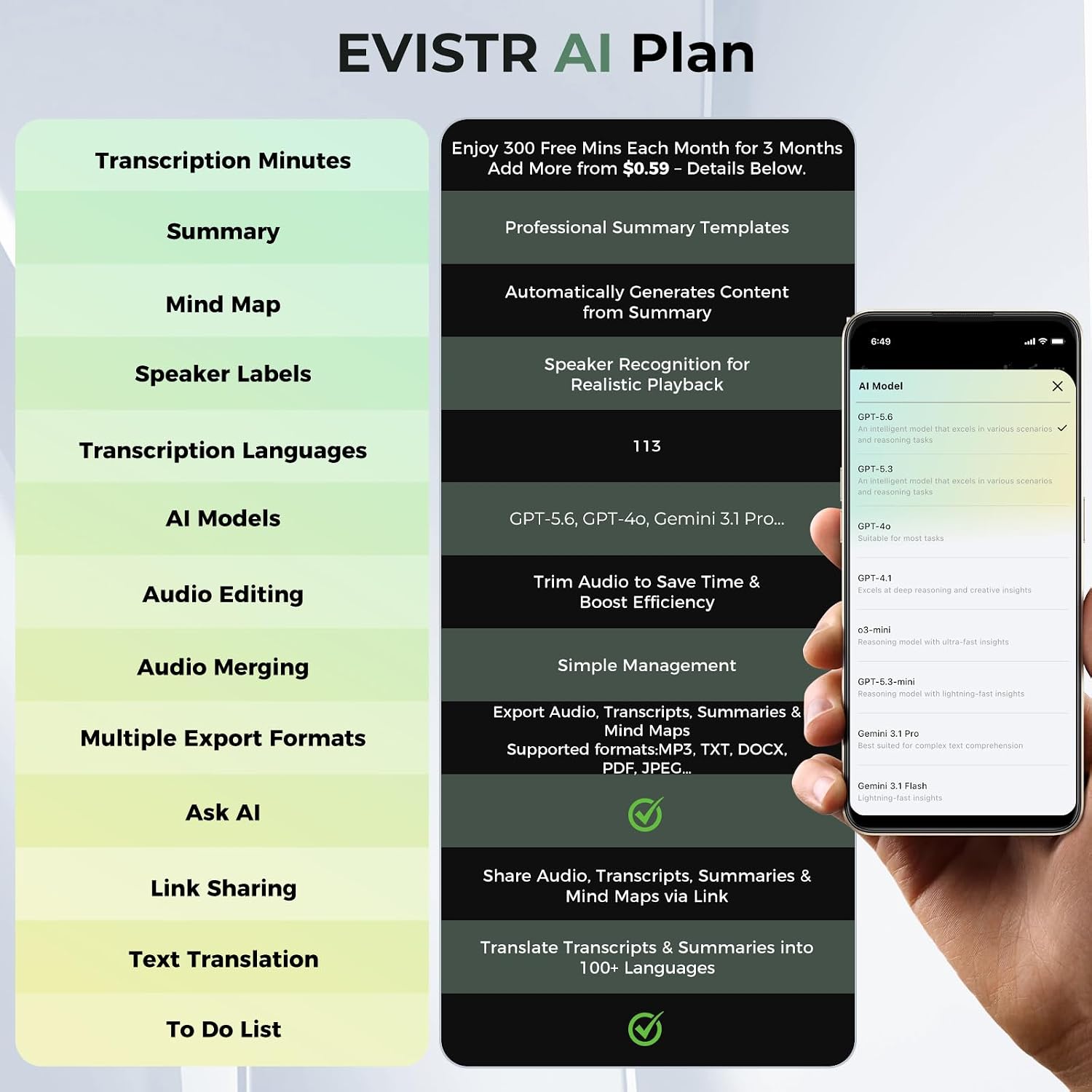 Thumbnail 6 de EVISTR L359-64GB Digital Voice Recorder, 64GB, AI Transcription and Noise Reduction