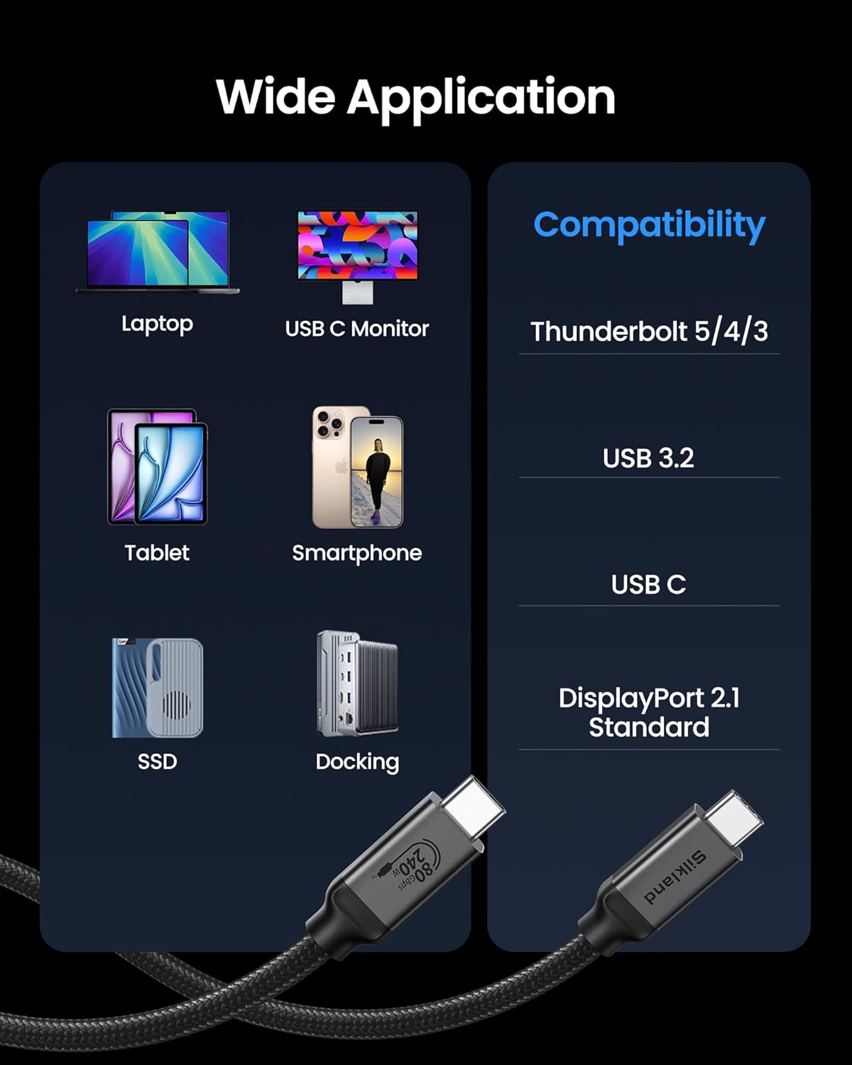 Thumbnail 5 de Silkland USB-IF Certified 80Gbps USB 4 Cable for Thunderbolt 5 (5FT) with 120Gbps Display, 240W PD Charging