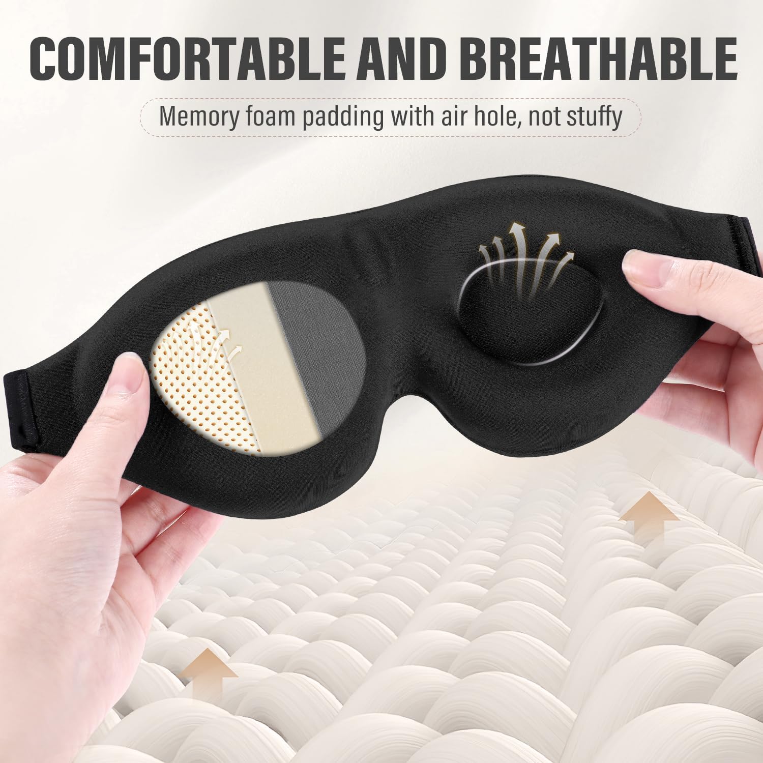 Detalle de YIVIEW Sleep Mask for Side Sleeper with Complete Light Blocking and 3D Eye Cups