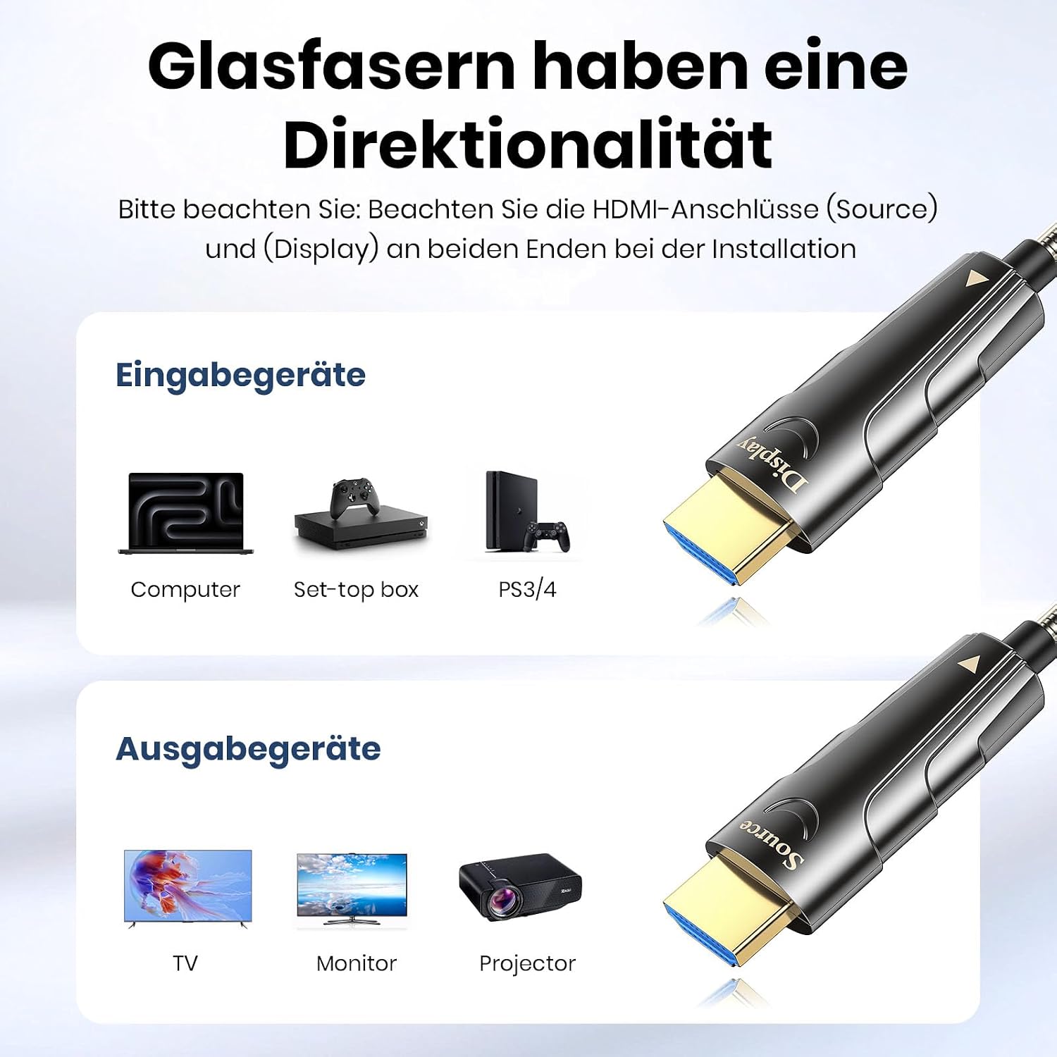 Thumbnail 2 de SMICEM 20M 8K HDMI Fibre Optic Cable with Steel Armour – 48Gbps, HDMI 2.1