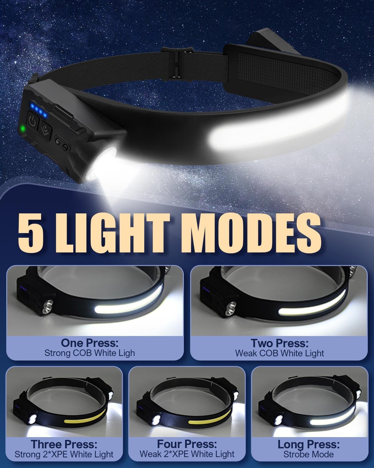 Thumbnail 1 de Lorrtta LumiLight Rechargeable Headtorch 2-pack