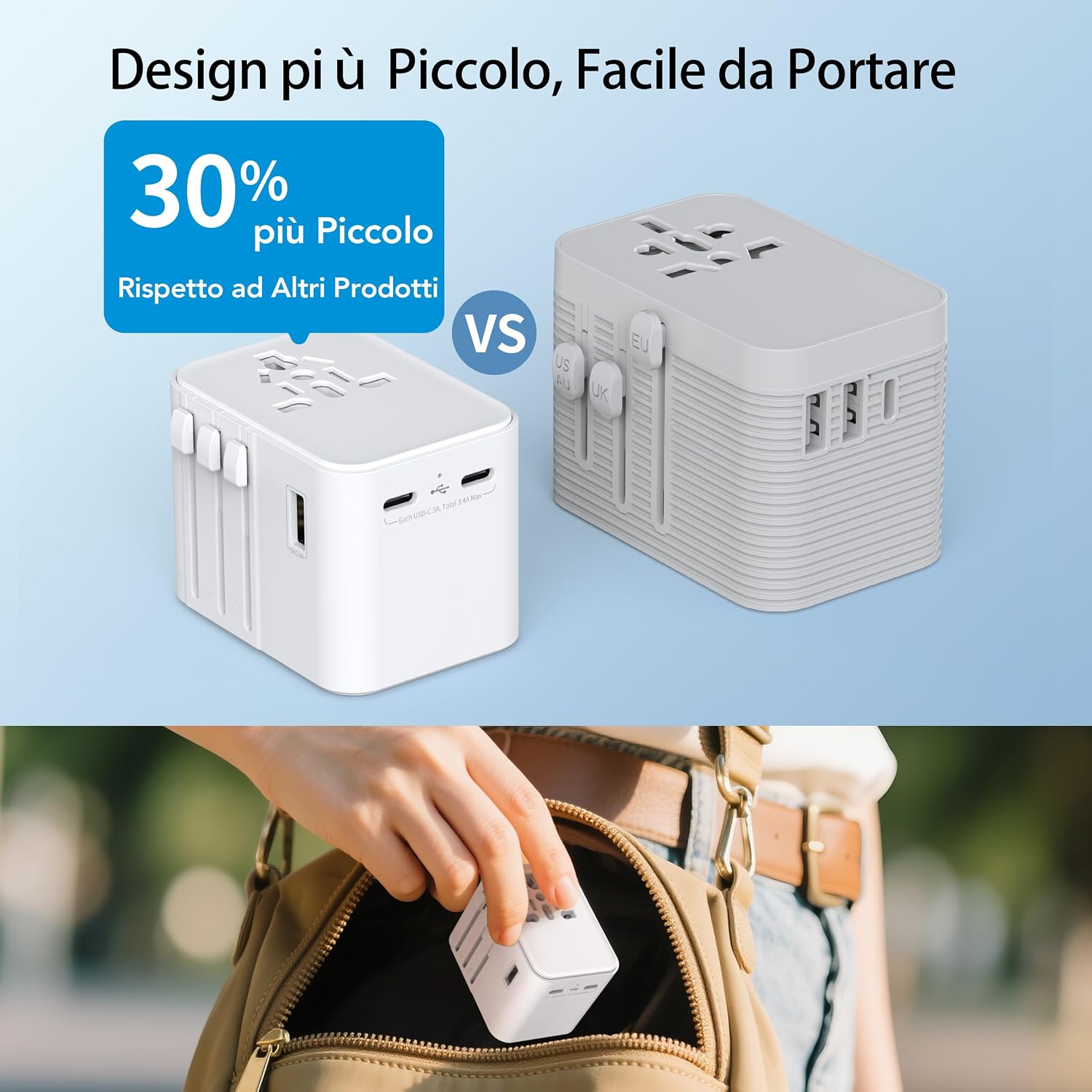 Detalle 2 de Adattatore universale da viaggio 2.500 W