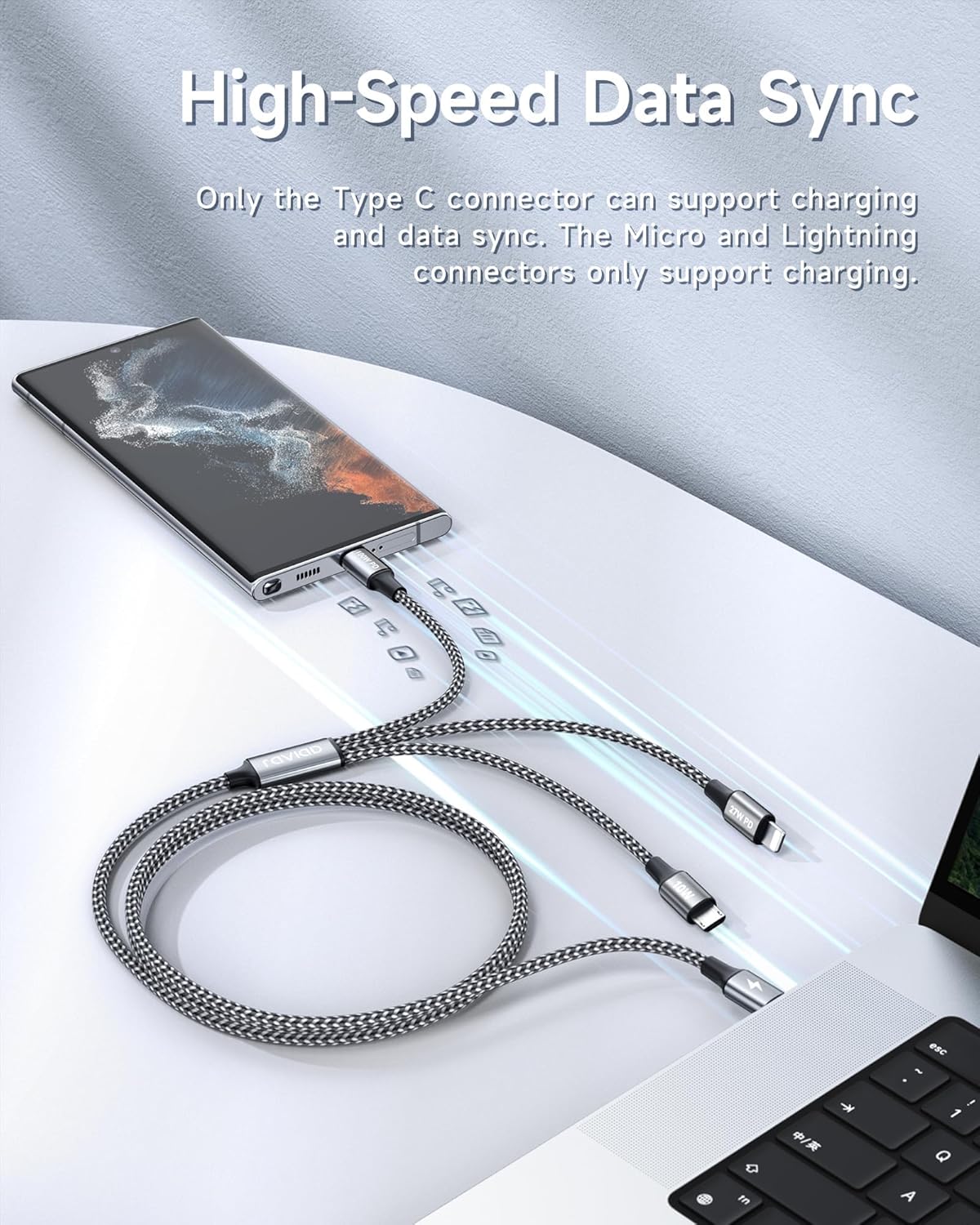 Detalle 2 de RAVIAD 100W Multi-USB 3in1 Kabel 2 m