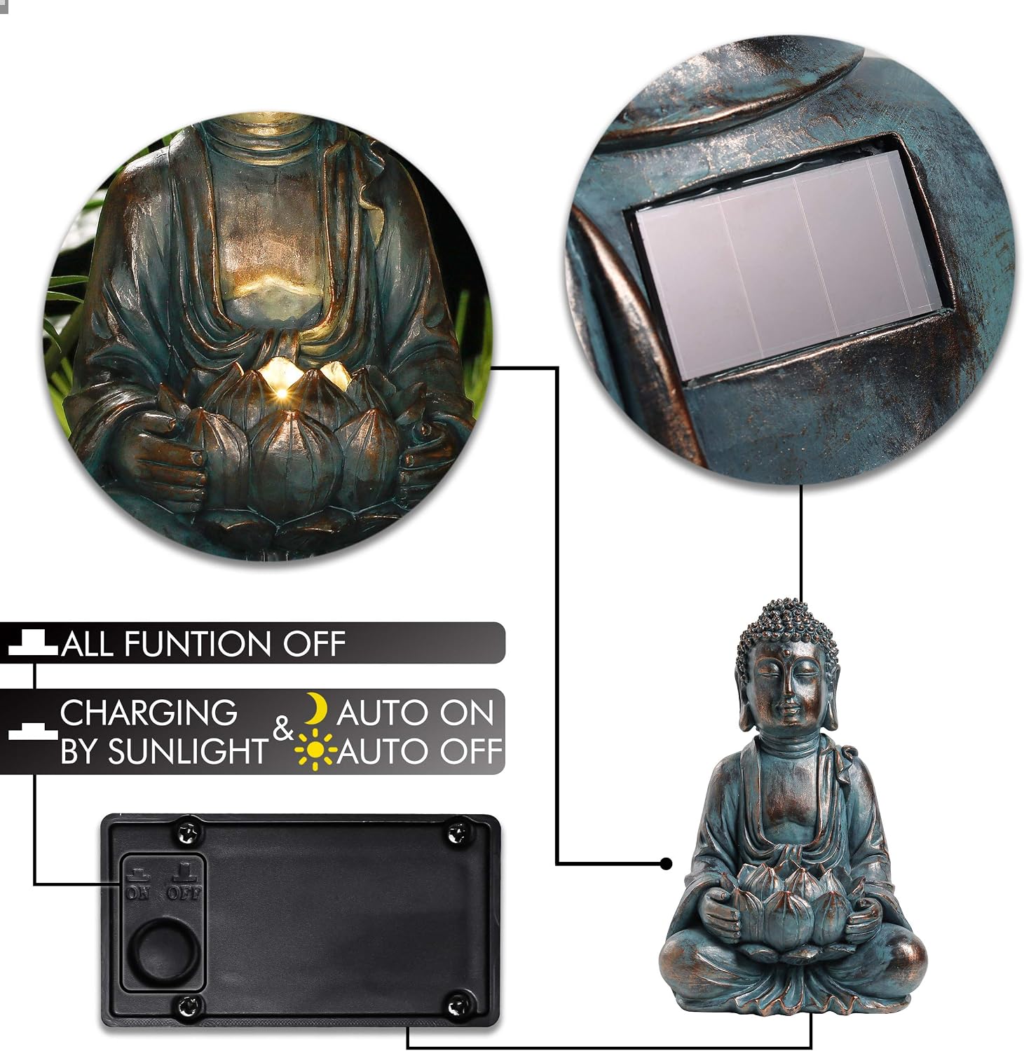 Detalle de TERESA'S COLLECTIONS Bouddha de jardin zen avec lumière solaire (statue assise, résine imperméable) 18 cm