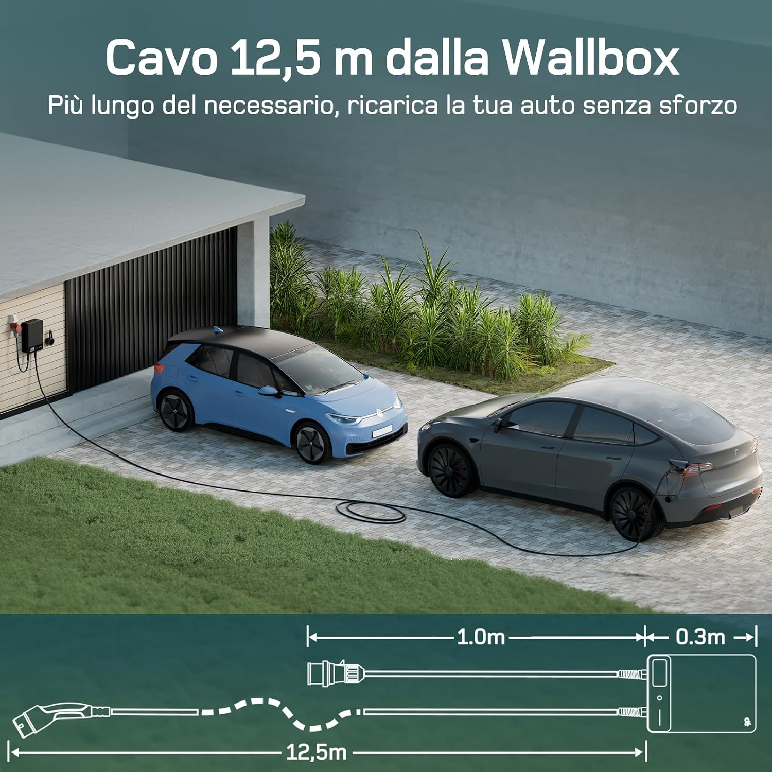 Detalle de dé Wallbox 22kW per ricarica auto elettriche con APP e RFID, trifase, Tipo 2, cavo 12,5 m, IP54 e RCD Tipo B