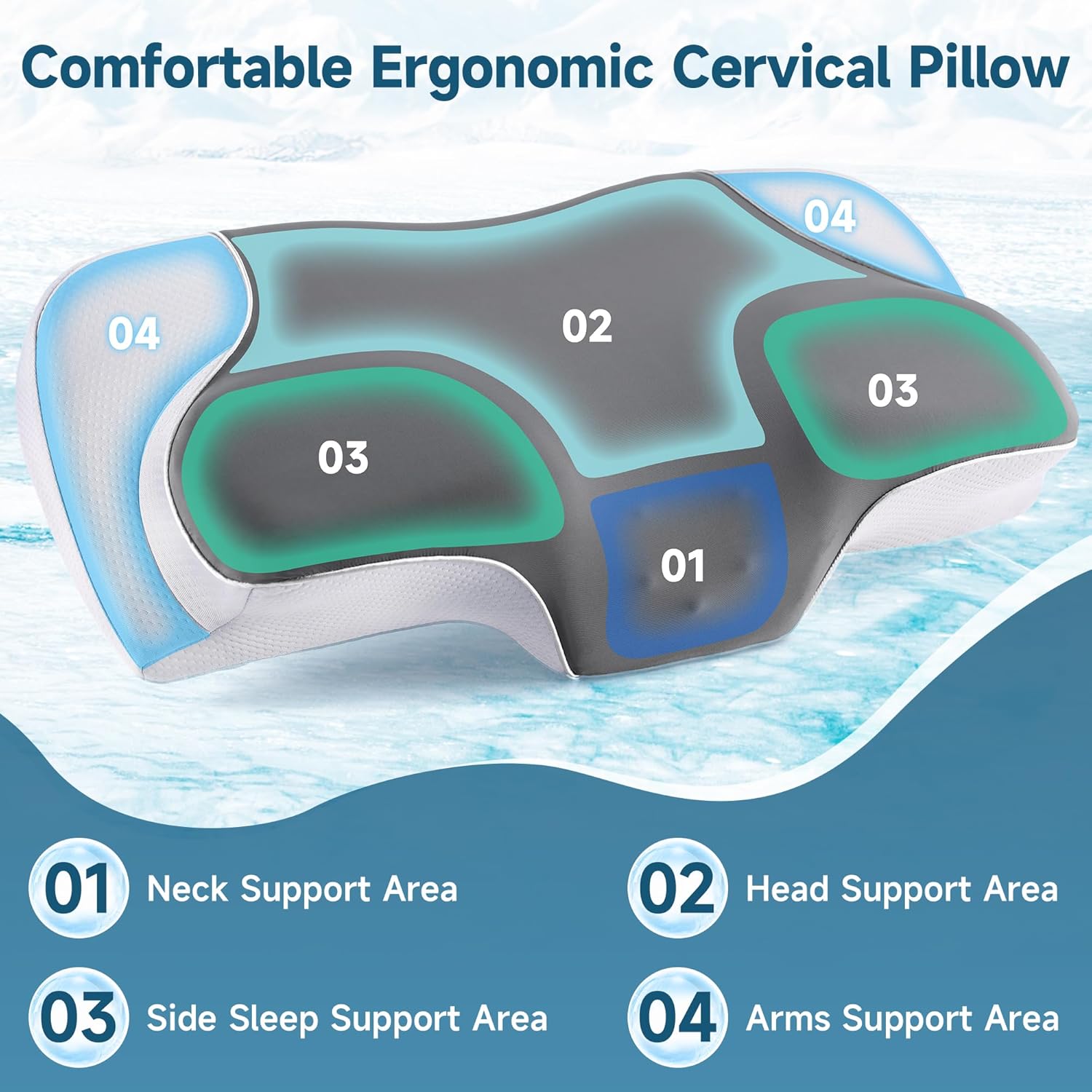 Detalle 2 de YunNasi Oreiller Ergonomique Cervical