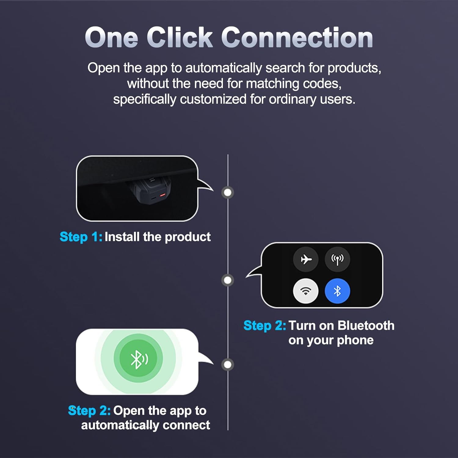 Detalle de OBD2 Diagnosegerät Bluetooth 5.4 – V011 OBD2 Adapter für iOS, Android und Windows