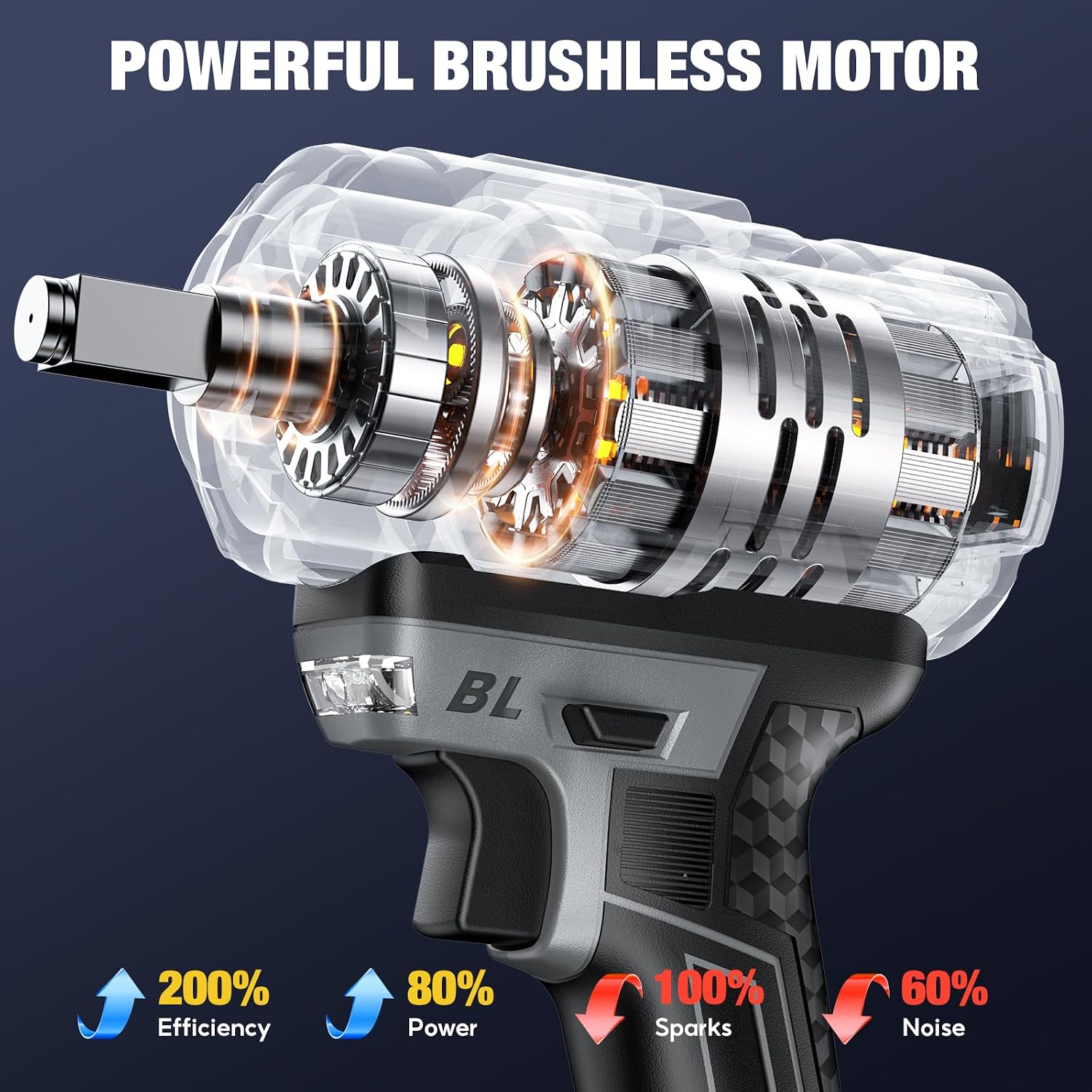 Detalle 2 de SoarFly JLBS-CA-01 1/2-Inch Cordless Impact Wrench, 900 ft-lb