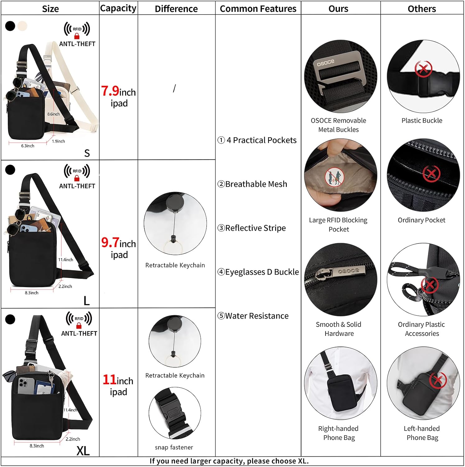 Thumbnail 6 de OSOCE Umhängetasche Sac bandoulière RFID 70–130 cm