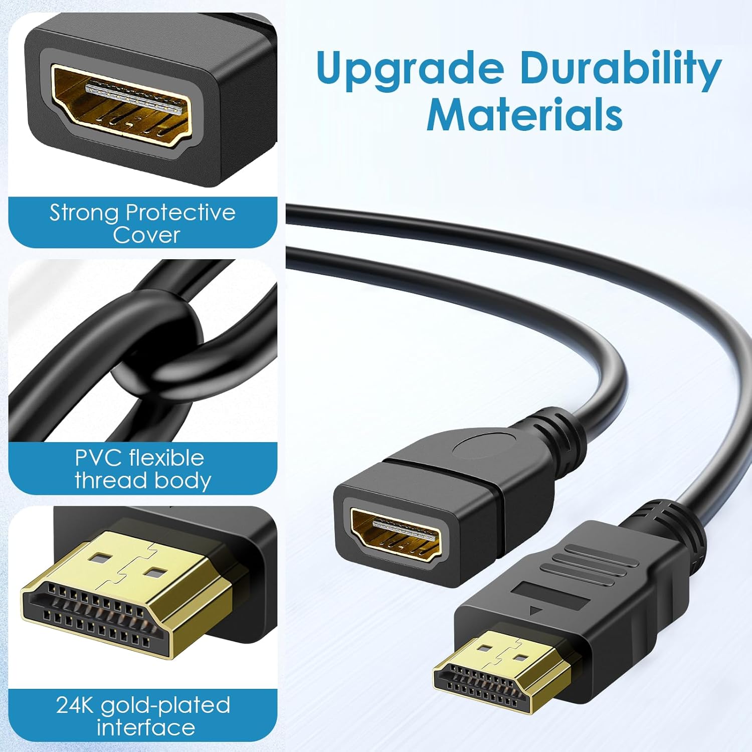 Detalle 2 de SAISN 2 Pack HDMI Extension Cable 3 Feet: High-Speed Male to Female Adapters (1080P) for TV, PC, Laptop & Projector