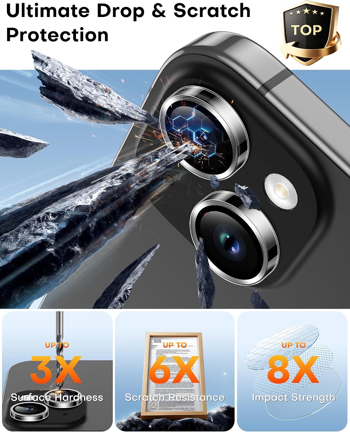 Thumbnail 6 de TOCOL 2+1 Pack for iPhone 15 Screen Protector 6.1-Inch + Camera Lens Protector