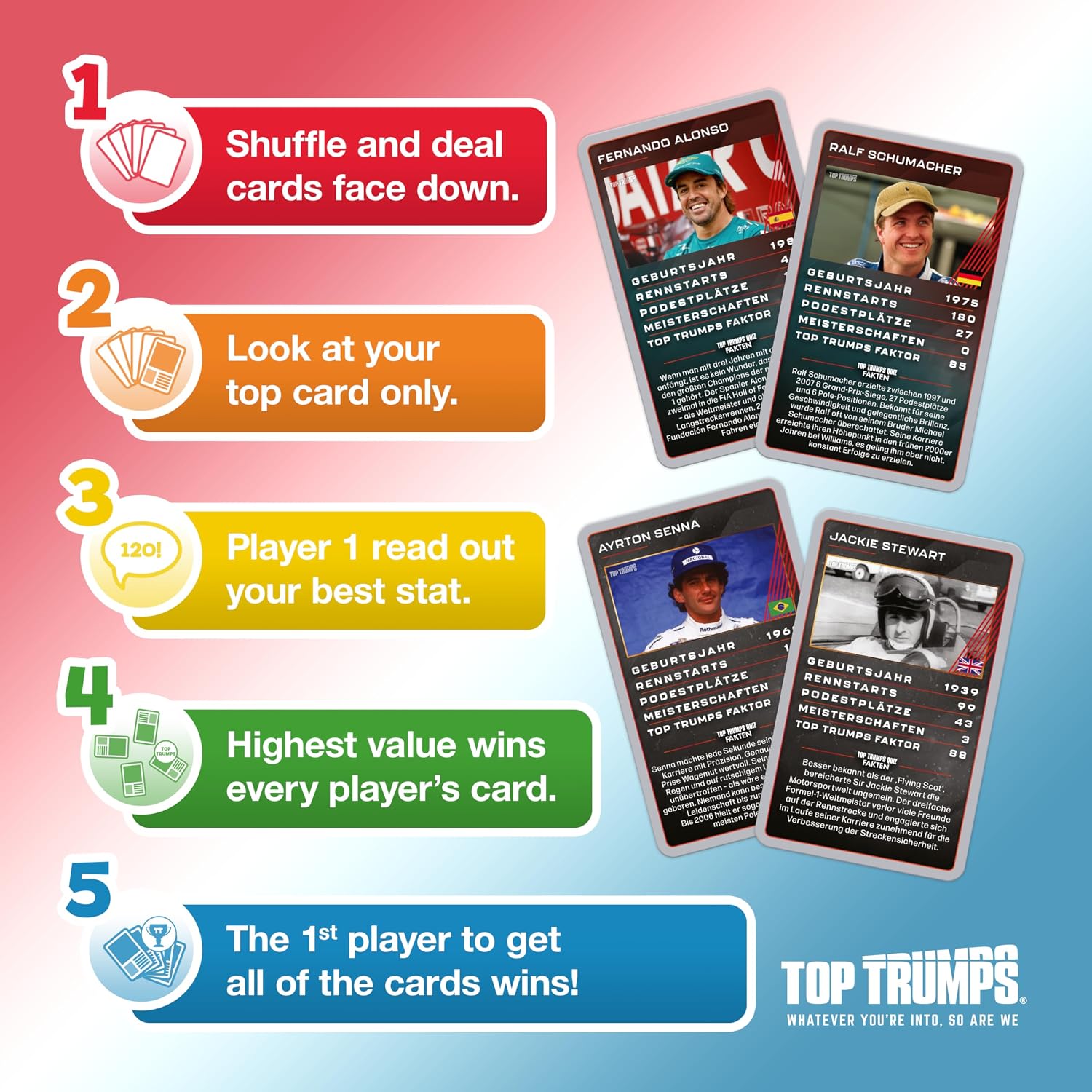 Detalle de Winning Moves Top Trumps Collectables Grand Prix Helden – Kartenspiel für Kinder & Erwachsene