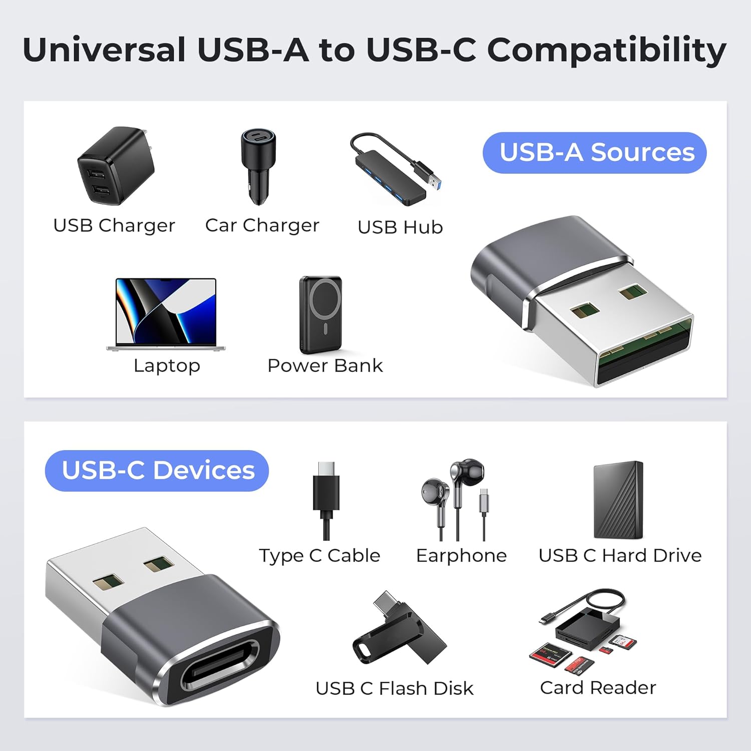 Detalle de Basesailor USB‑auf‑USB‑C Adapter 3er-Pack für iPhone und iPad
