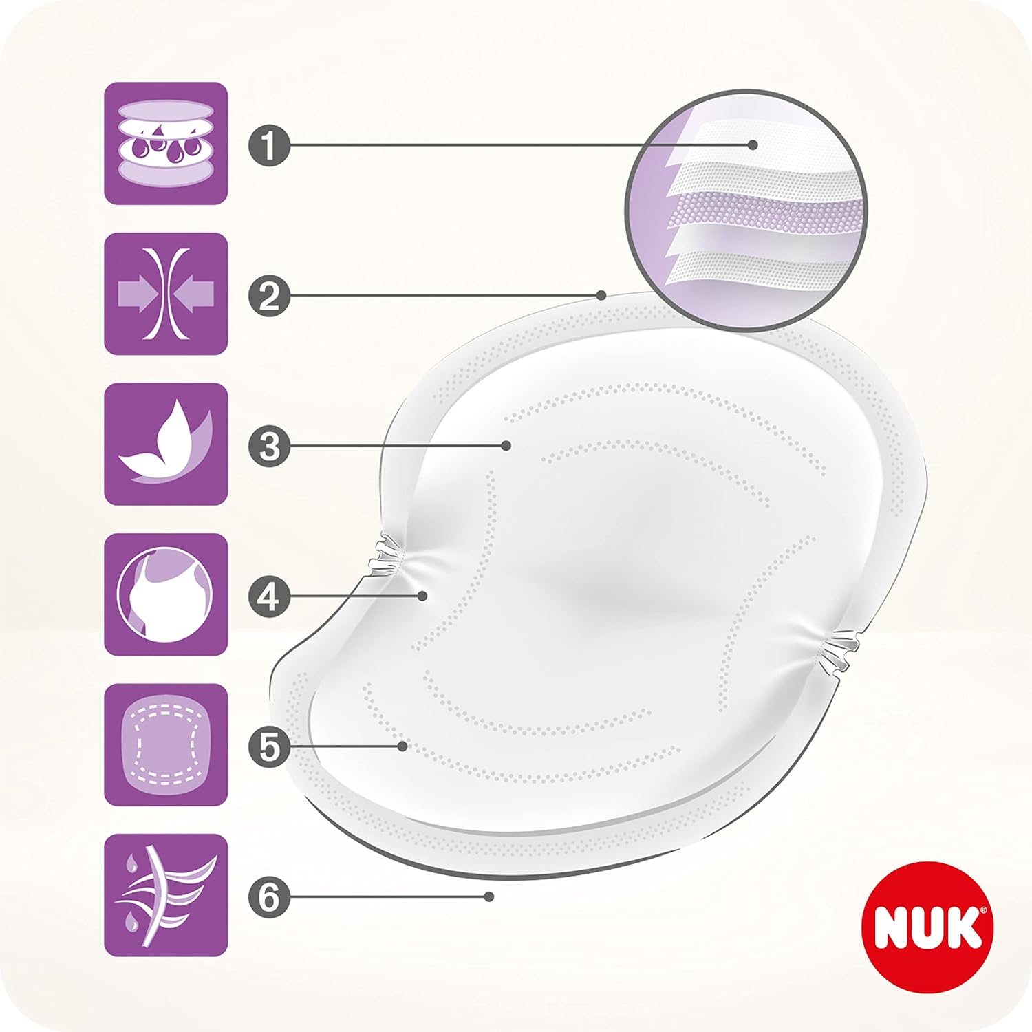 Thumbnail 3 de NUK High Performance coussinets d’allaitement 60 unités