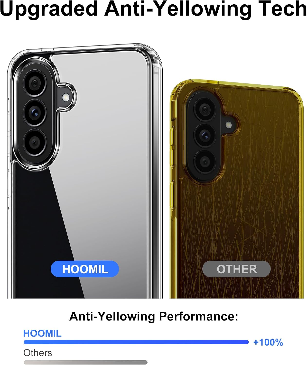 Detalle de HOOMIL Case for Samsung Galaxy A57 5G – Crystal Clear, Non-Yellowing, Drop Protection