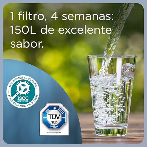 Detalle 2 de BRITA Marella Azul 🚰 Jarra con Filtro y LTI Digital