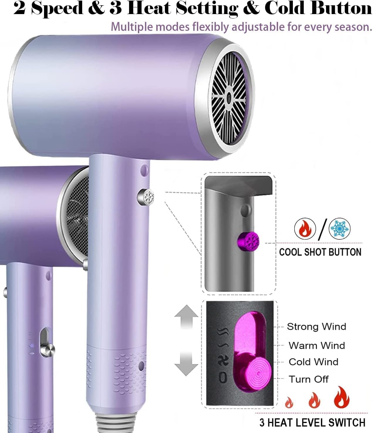 Detalle de Jooayou Hair Dryer 2000W: Fast Ionic Drying with Stand for Home, Travel and Salon