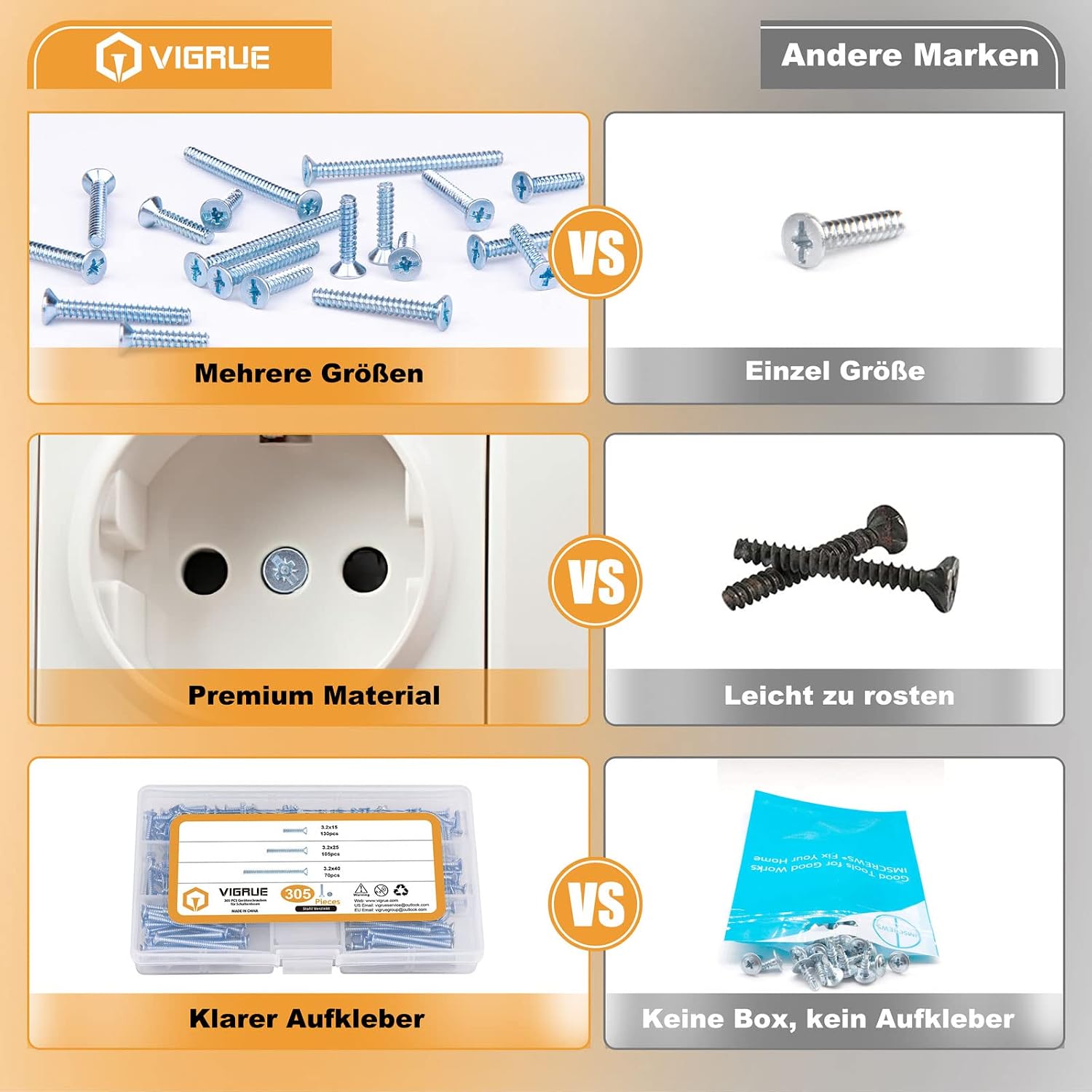 Thumbnail 2 de VIGRUE 305 Stück Geräteschrauben für Schalterdosen – 3,2 x 15/25/40 mm, verzinkte Stahl-Schrauben (PZ1/Schlitz)