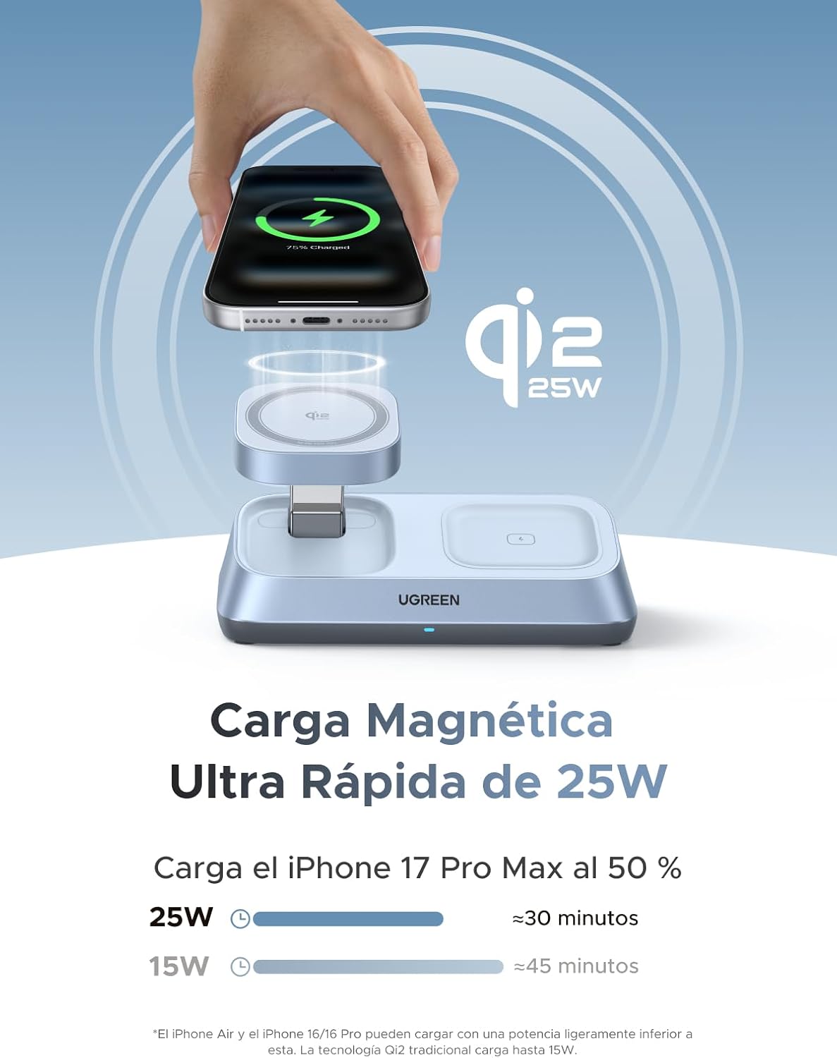Thumbnail 1 de UGREEN MagFlow Qi2 25W cargador inalámbrico 3 en 1
