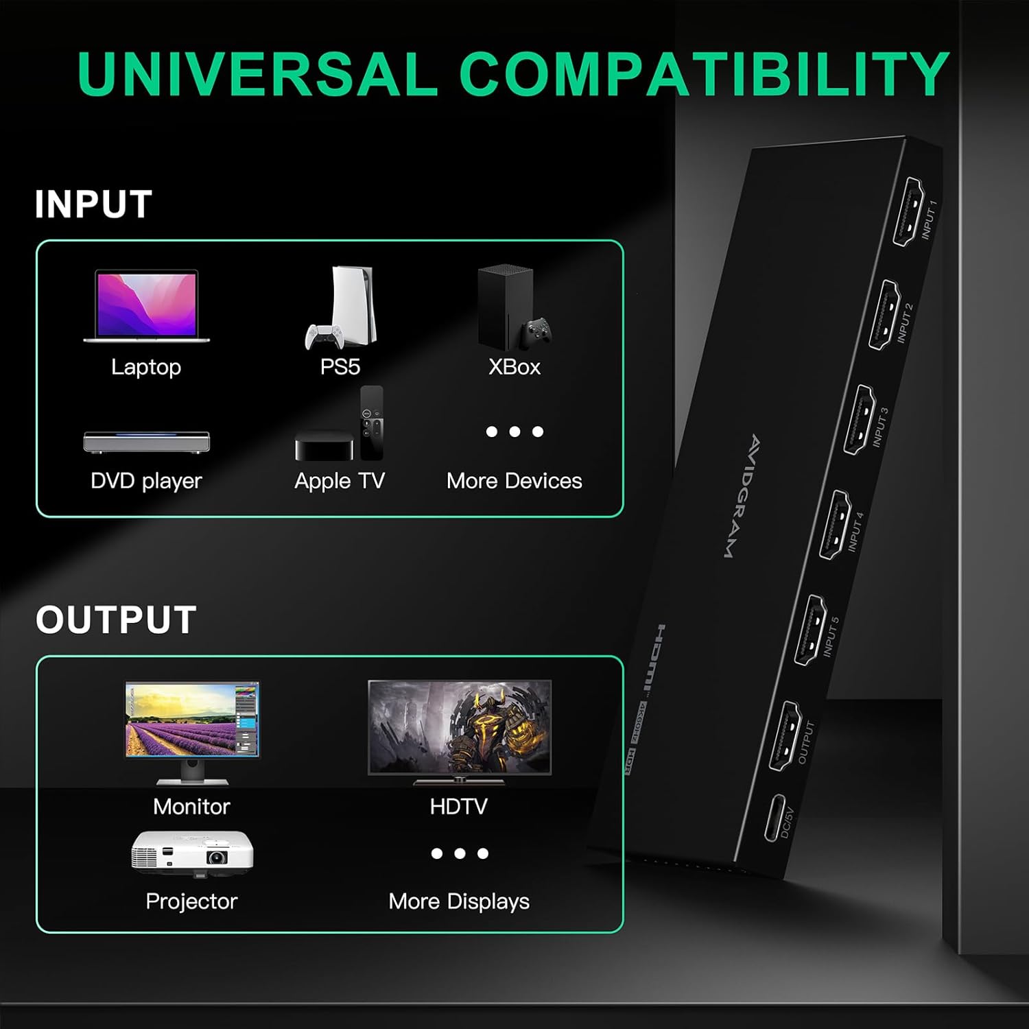 Thumbnail 5 de AVIDGRAM HDMI Switch 4K 60Hz 5×1 : polyvalence et compatibilité HDCP 2.2 pour votre AV