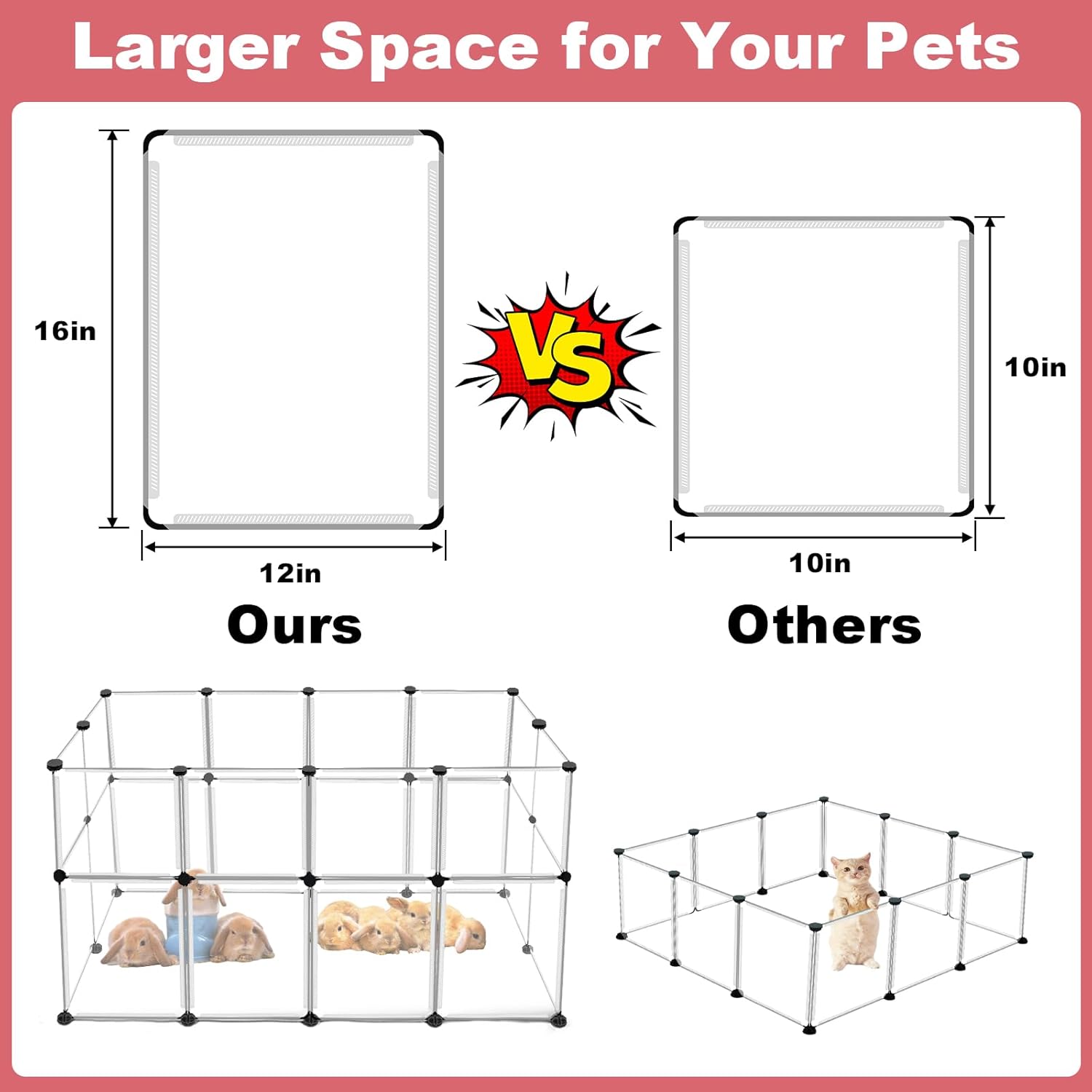 Detalle de VISCOO 24 Panels Portable Small Animals Playpen — 48 x 24 x 28 inches, Transparent Plastic Enclosure