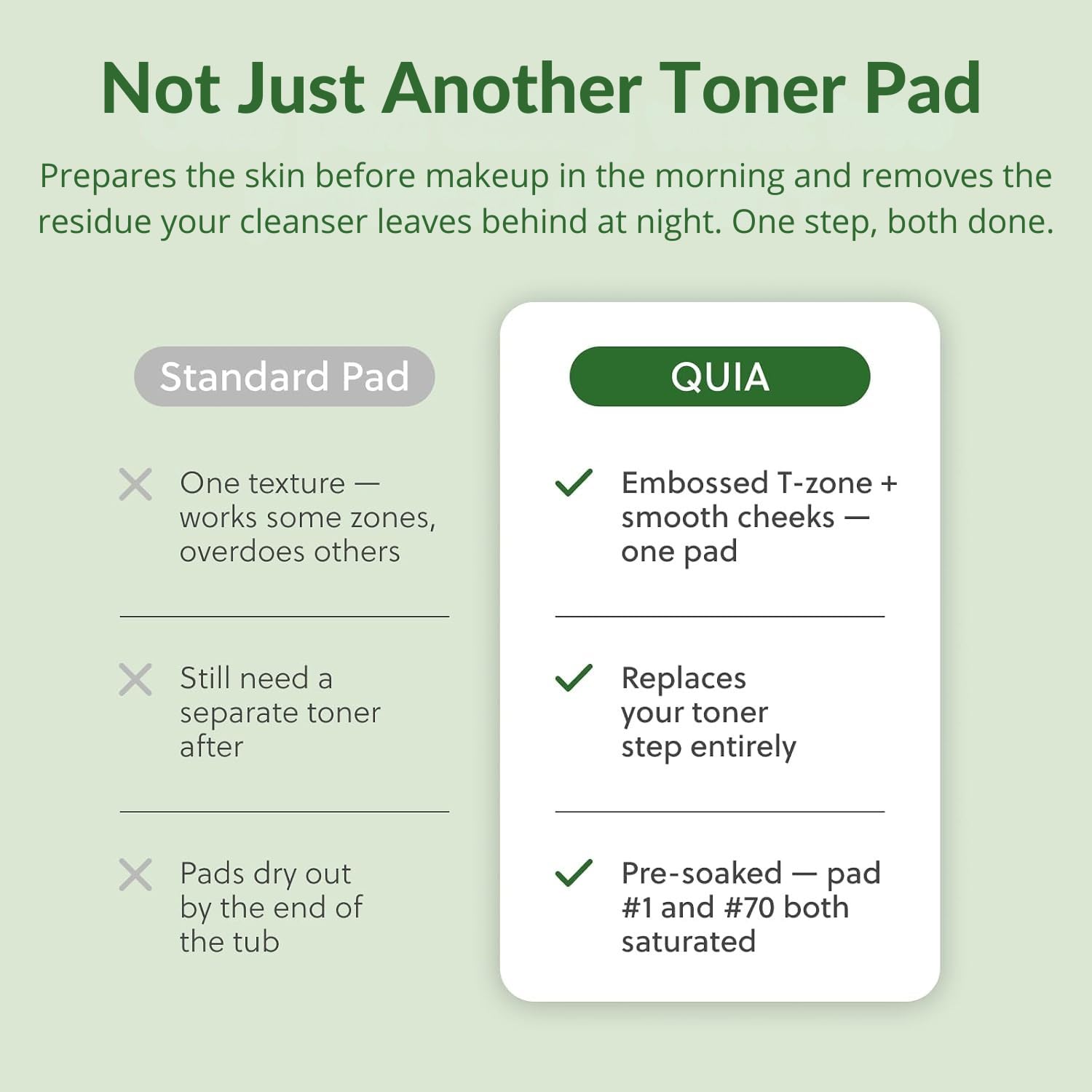 Thumbnail 4 de QUIA Toner Pads 70 Pack