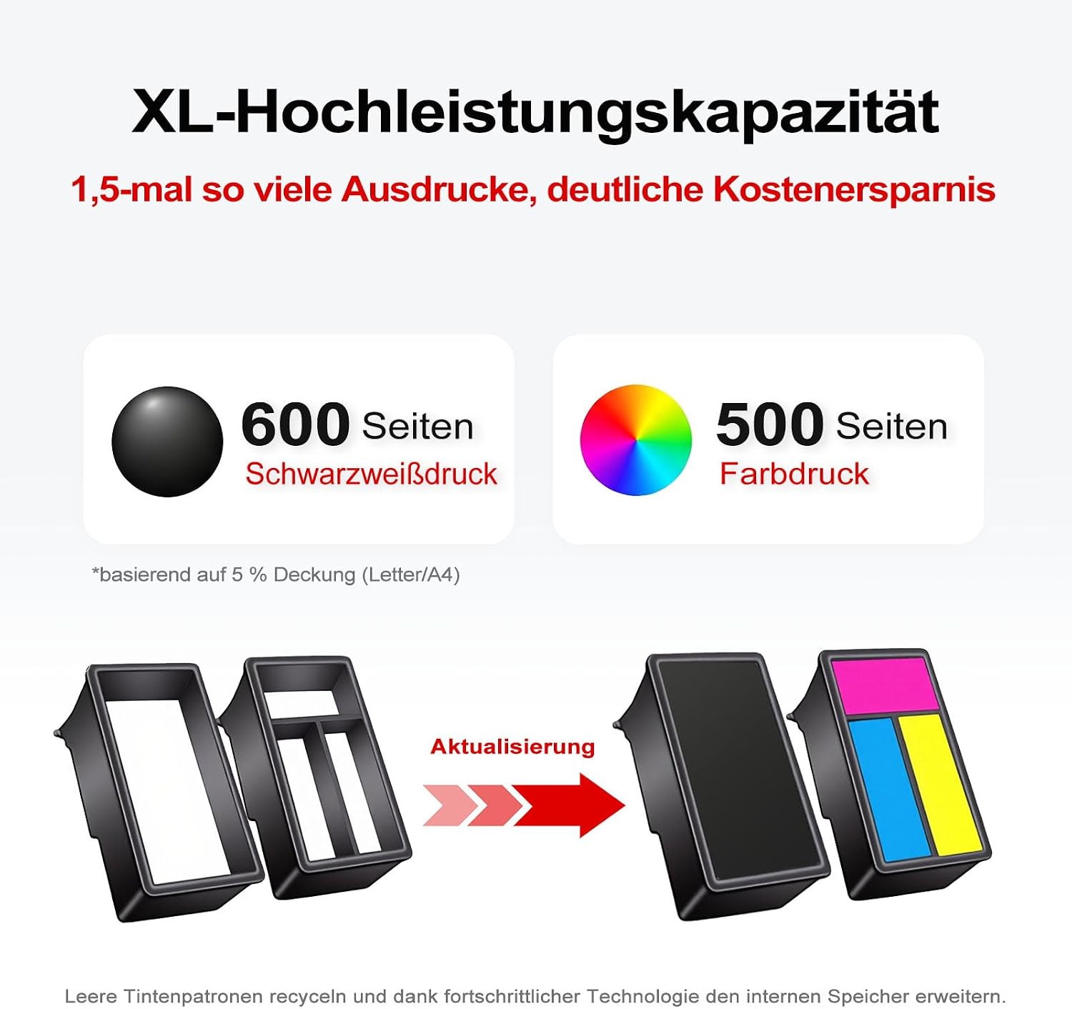 Detalle 2 de ANKINK kompatible Tintenpatronen 540XL/541XL als 2er Set (Schwarz + Tricolor) für Canon TS/MG/MX