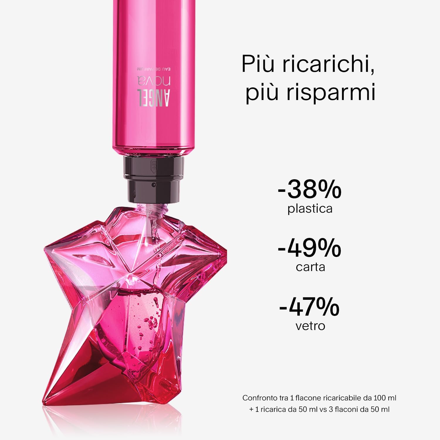 Detalle de Mugler Angel Nova 100 ml profumo donna