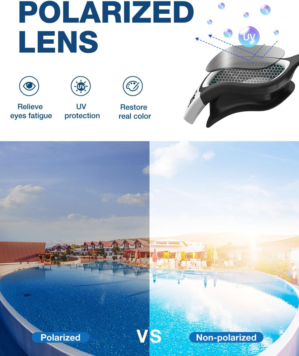 Detalle de ZIONOR G1 polarisierte Schwimmbrille (beschlagfrei) für Unisex & Erwachsene