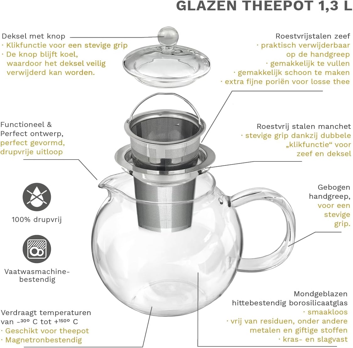 Detalle 2 de Creano 052 glazen theepotset 1,3 l met uitneembaar RVS-filter en 2 theebloemen