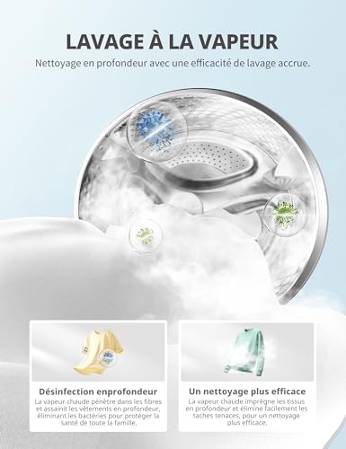 Detalle de COMFEE CF12EWA01W Lave-Linge 12 kg – Classe A, moteur BLDC 1400 RPM, blanc
