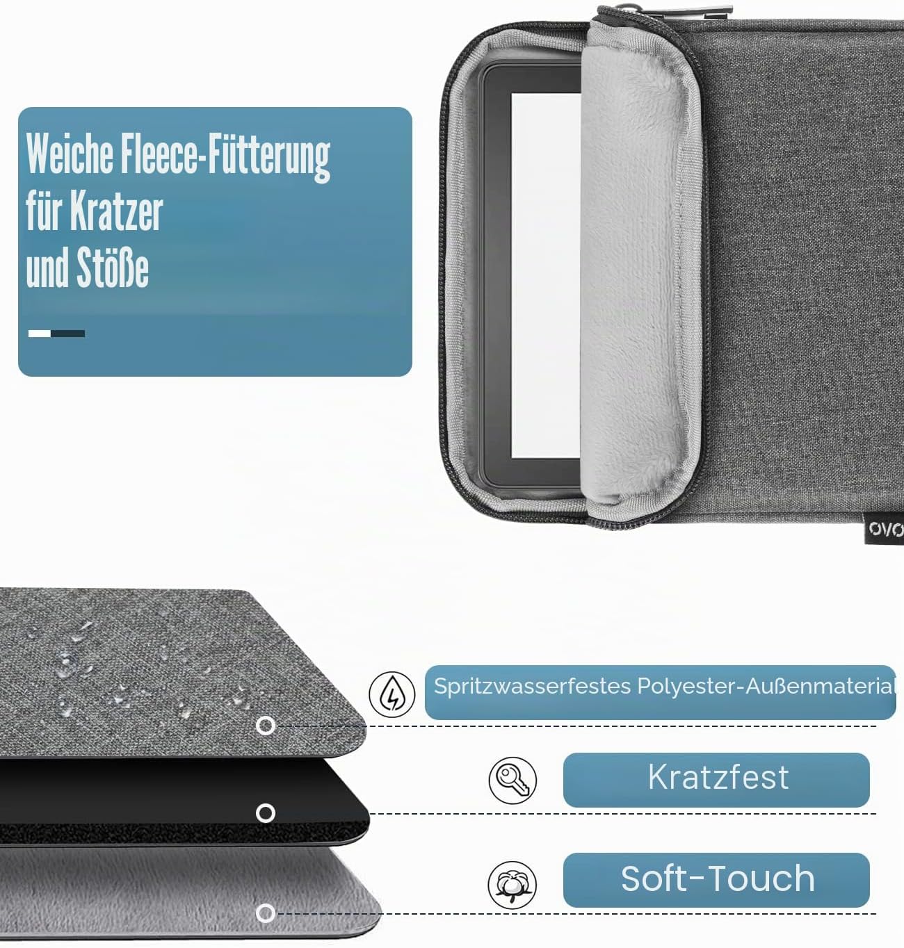 Detalle de TiMOVO Schutzhülle 6–7 Zoll für eReader – Stoßfeste Sleeve mit Reißverschluss, Dunkelgrau