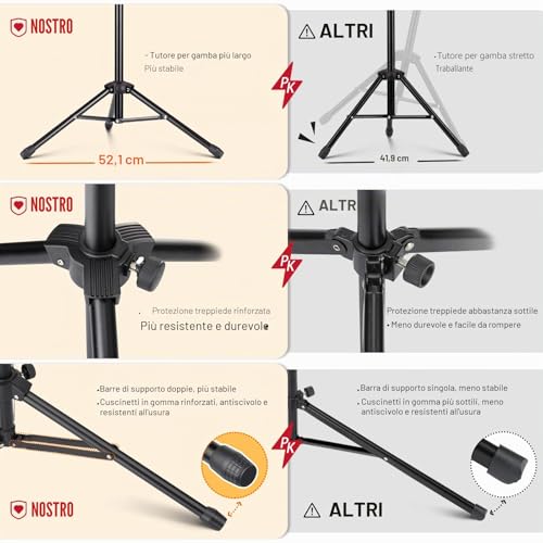 Detalle de CAHAYA 2-in-1 Leggio Spartiti Musicali & Supporto da Tavolo CY0305