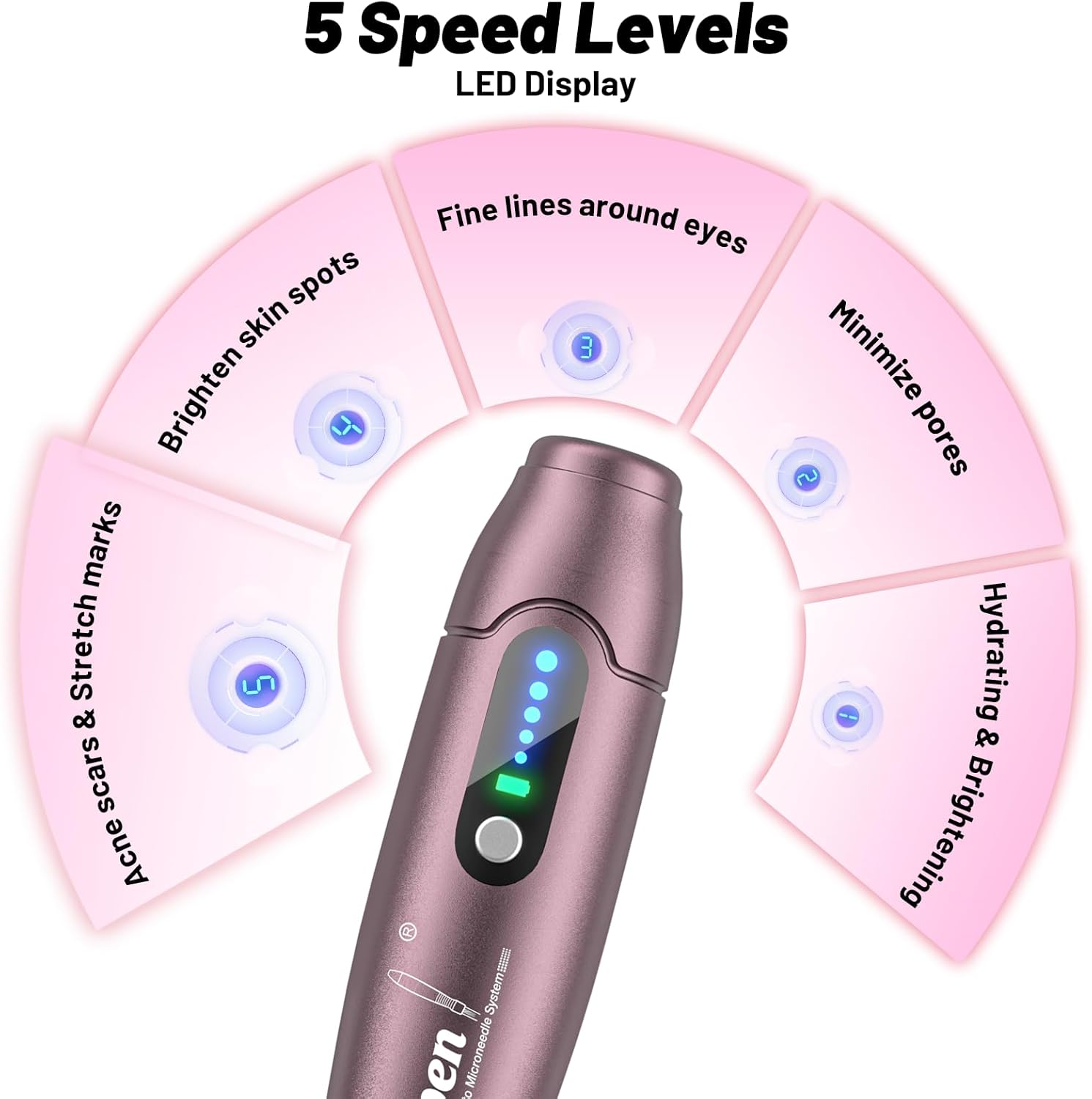 Thumbnail 3 de Buyounger A10 Dermapen Microneedling professionale wireless con 25 cartucce, 5 livelli e display LED