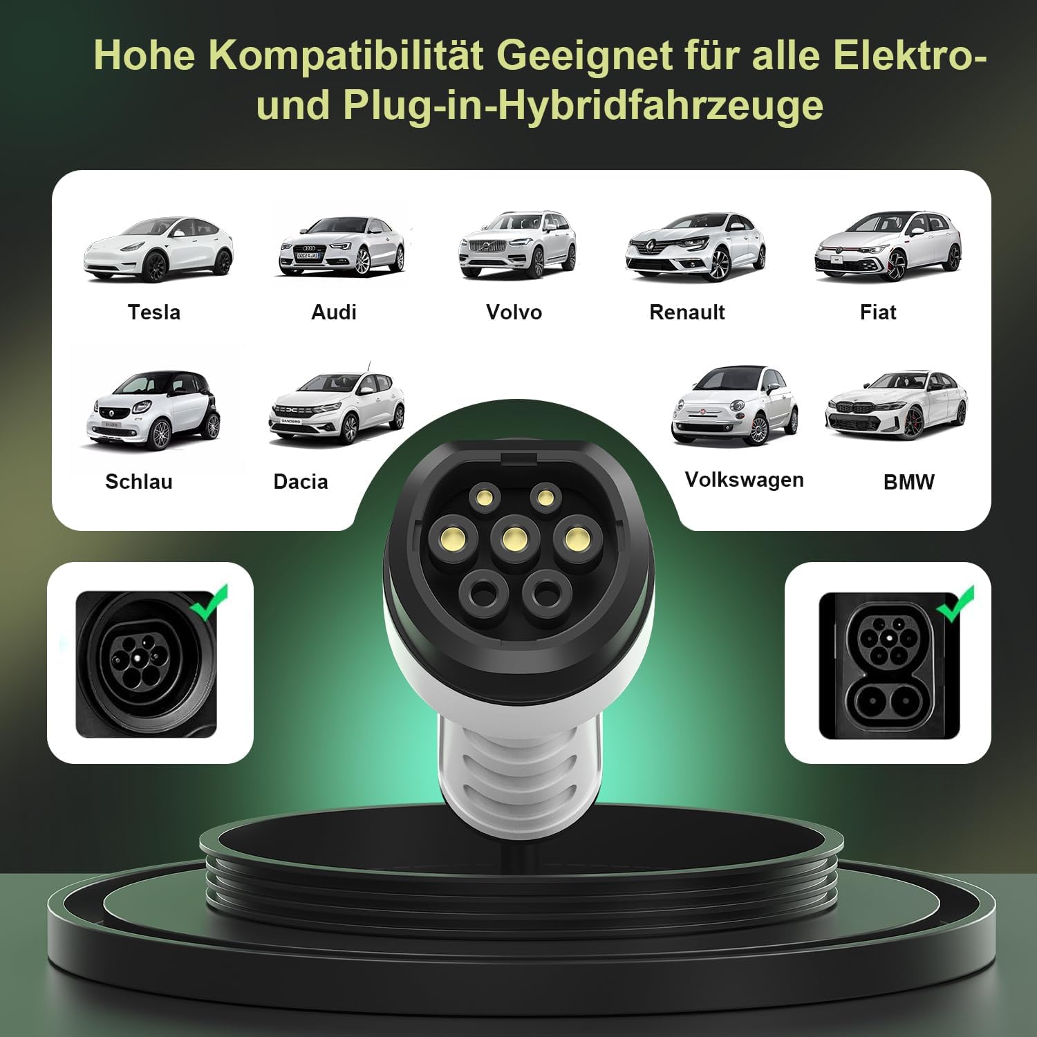 Detalle 2 de FNITAER Mobile Wallbox 11 kW mit CEE 16A Stecker (3-phasig) – Typ-2 Kabel 6 m, Zähler & Timer, Schwarz