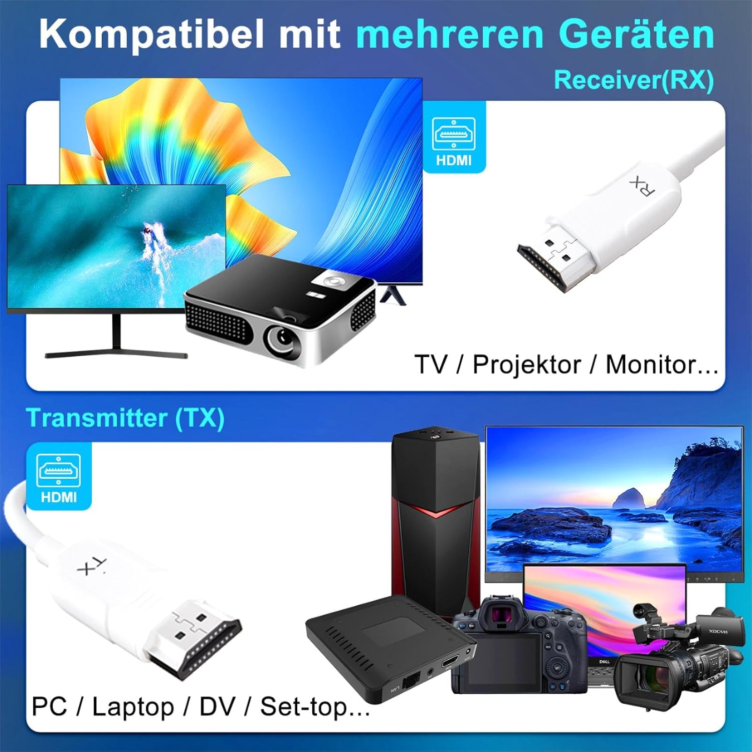 Thumbnail 5 de LXJADAP Wireless HDMI Transmitter Receiver 5.8G