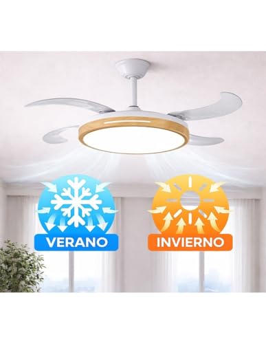 Detalle de Jardin202 Ventilador de Techo con aspas retráctiles y Luz LED regulable — 50 cm