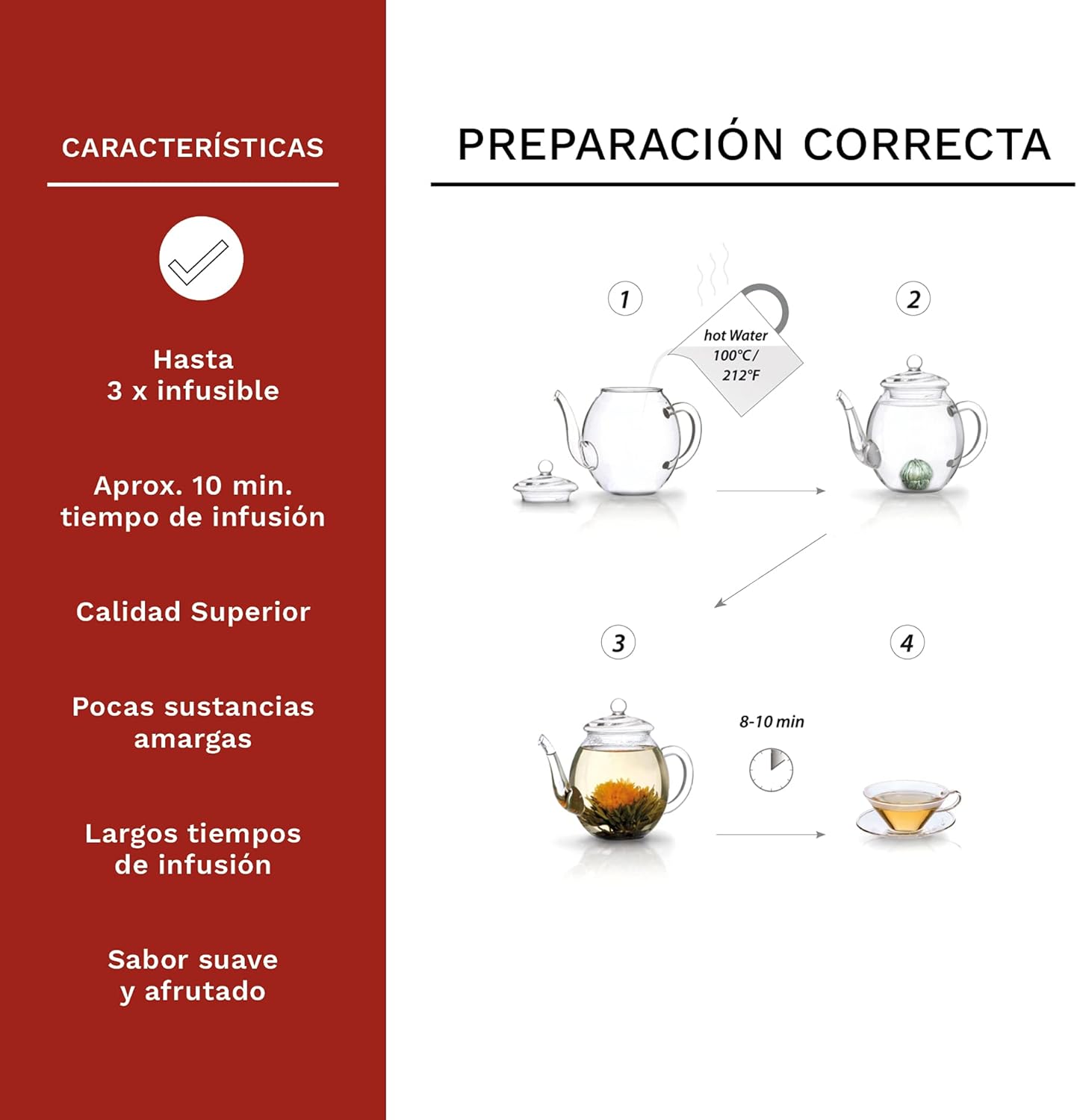 Thumbnail 4 de Creano Té Flowers Regalo con 12 Flores Magnéticas 🌸